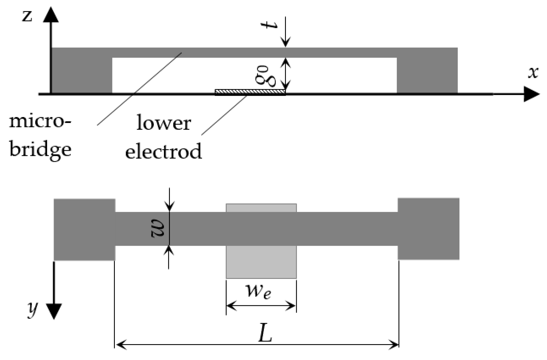 Mathematics 08 01124 g001 Mathematics 08 01124 g001