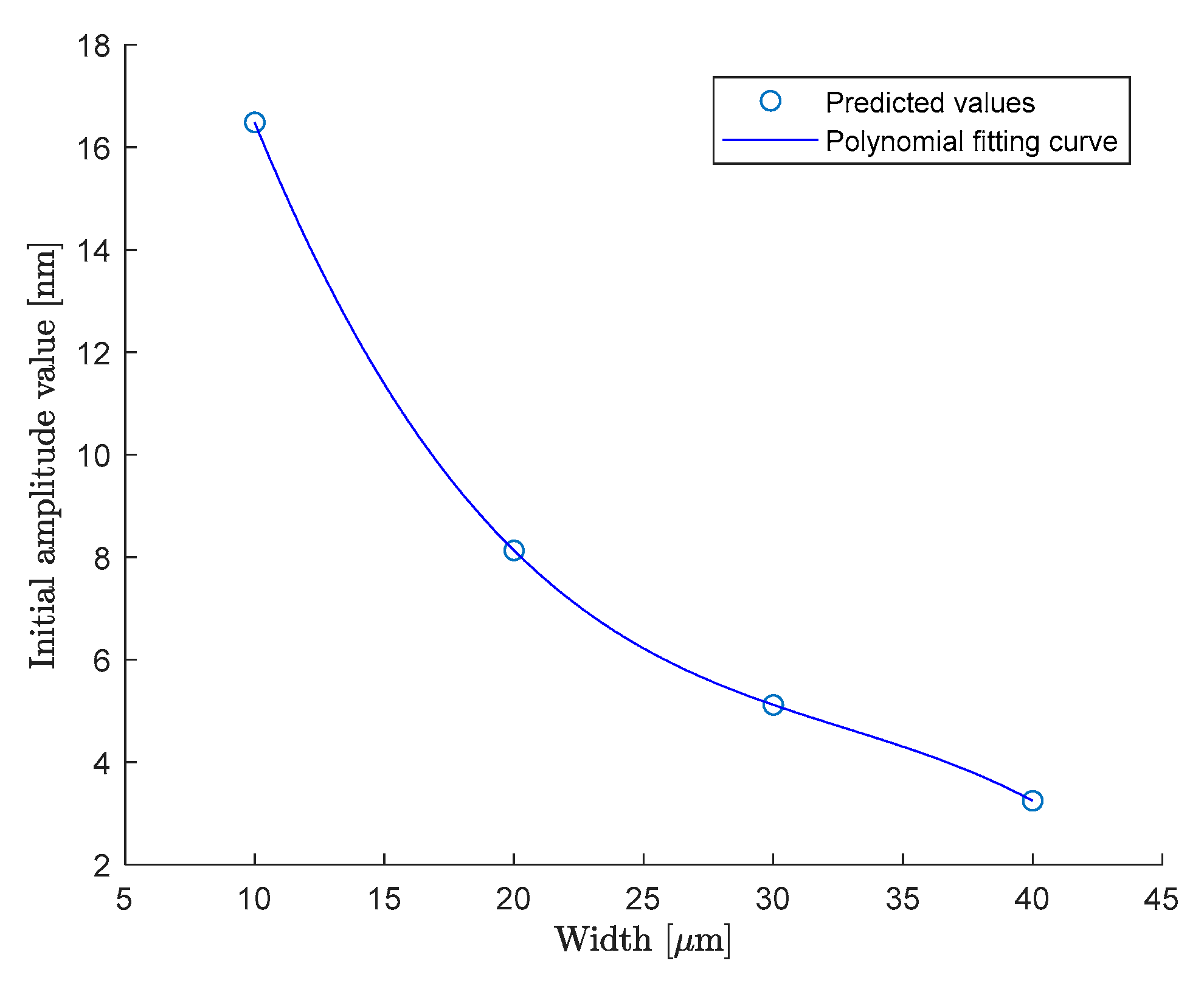 Mathematics 08 01124 g004 Mathematics 08 01124 g004