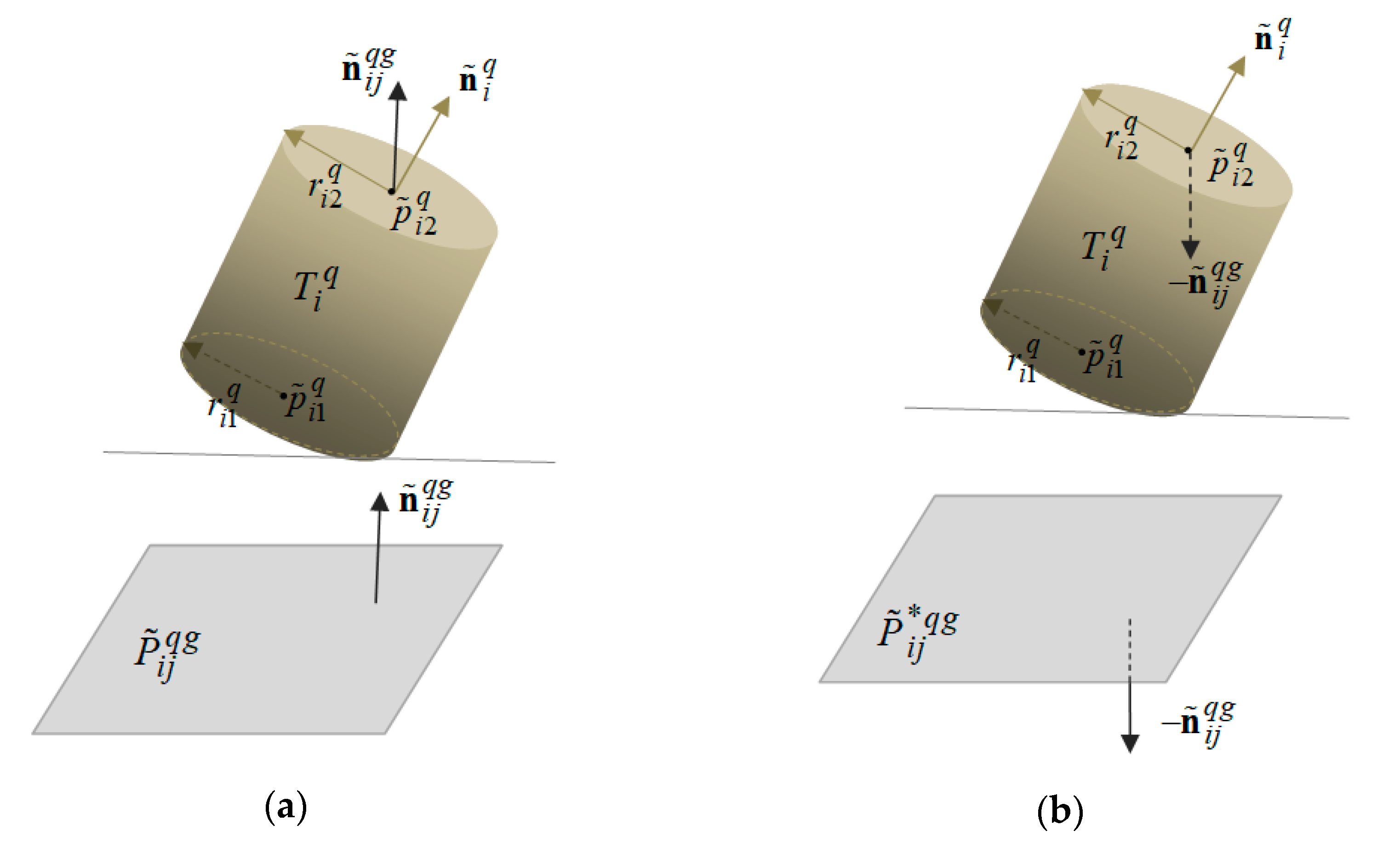 Mathematics 08 01130 g003