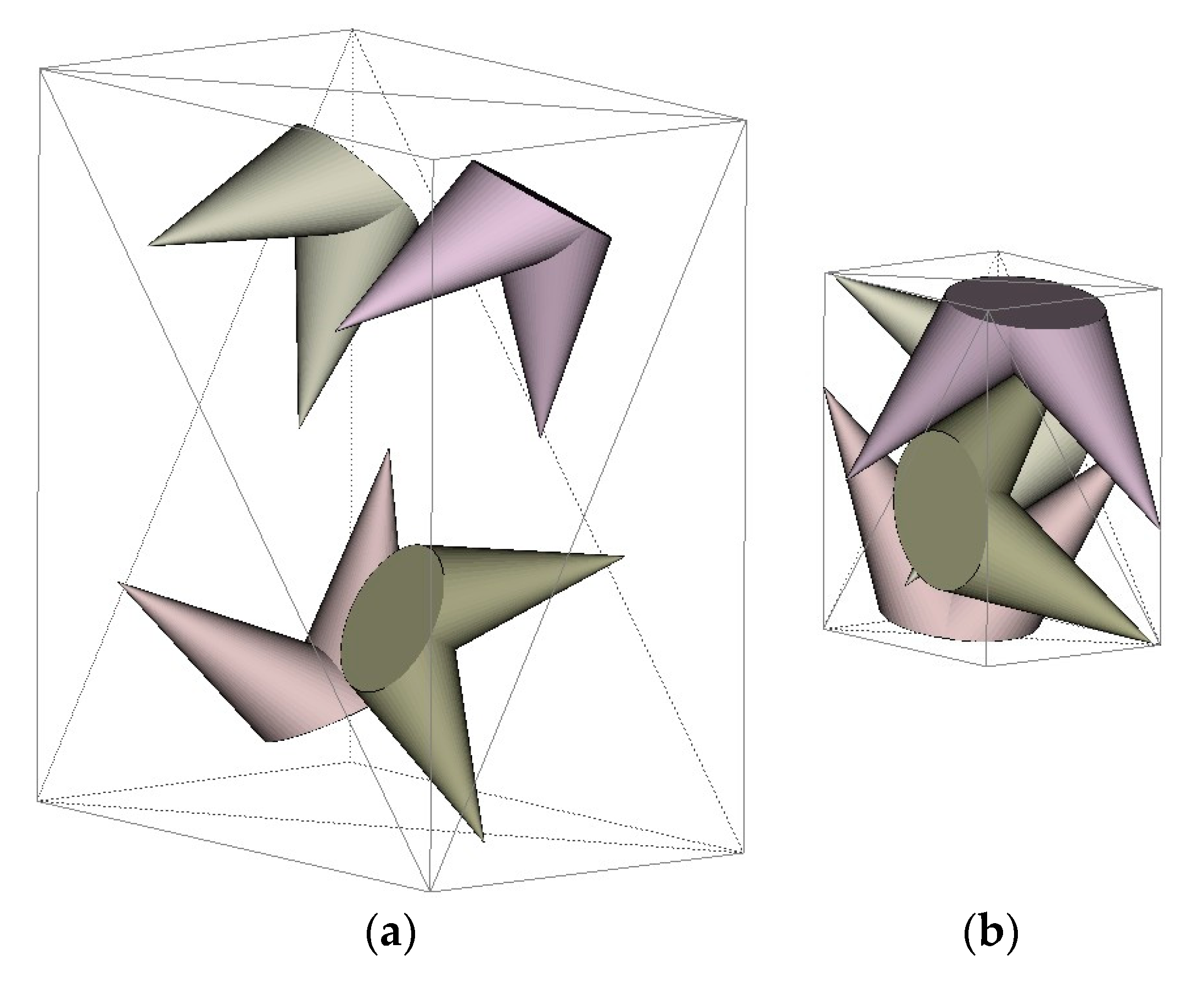 Mathematics 08 01130 g007
