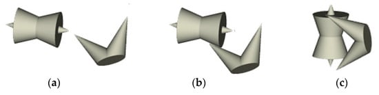 Mathematics 08 01130 g0a1