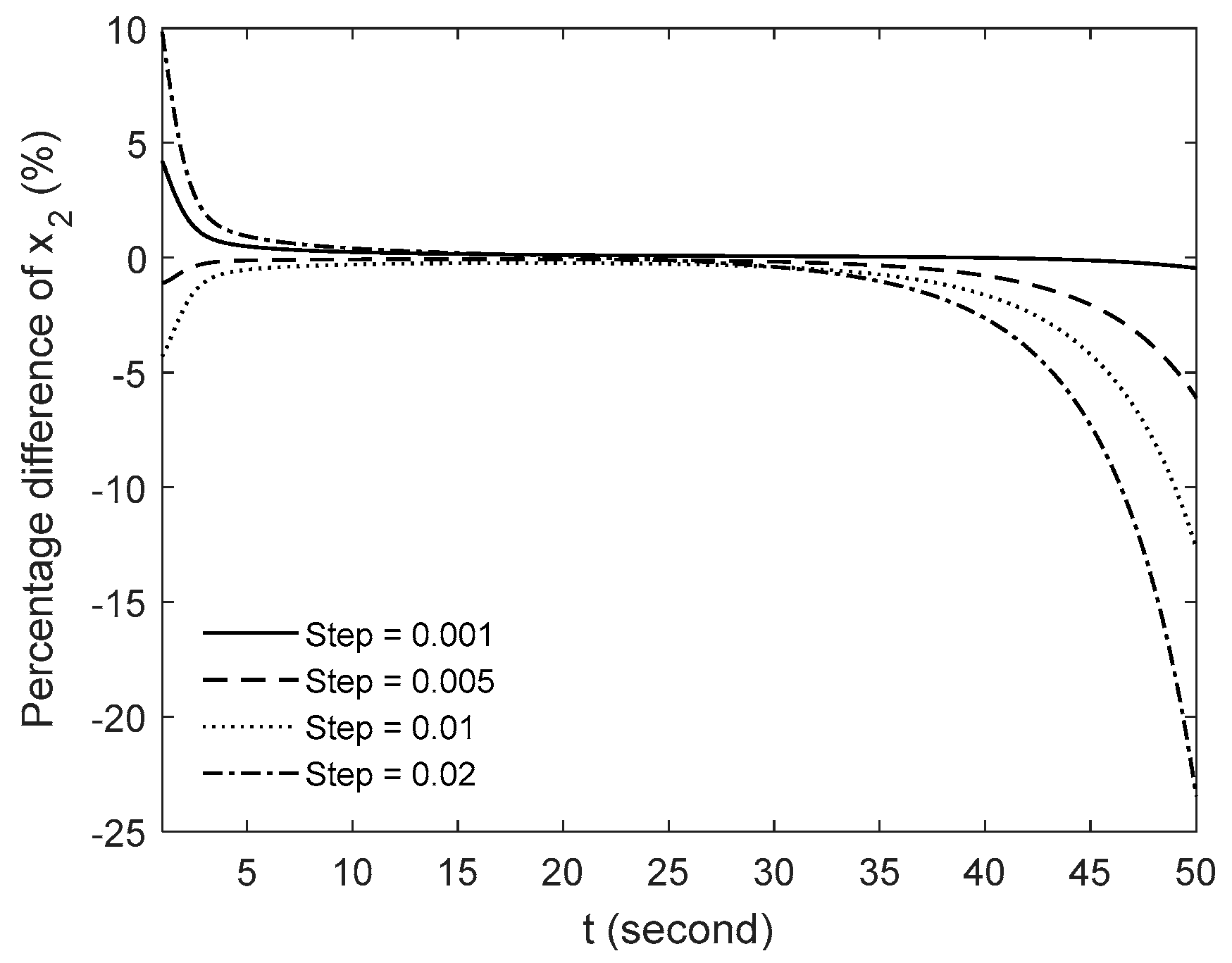 Mathematics 08 01134 g004