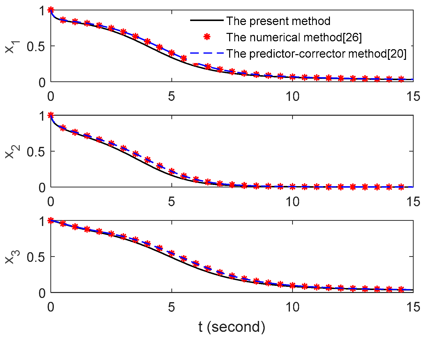 Mathematics 08 01134 g006