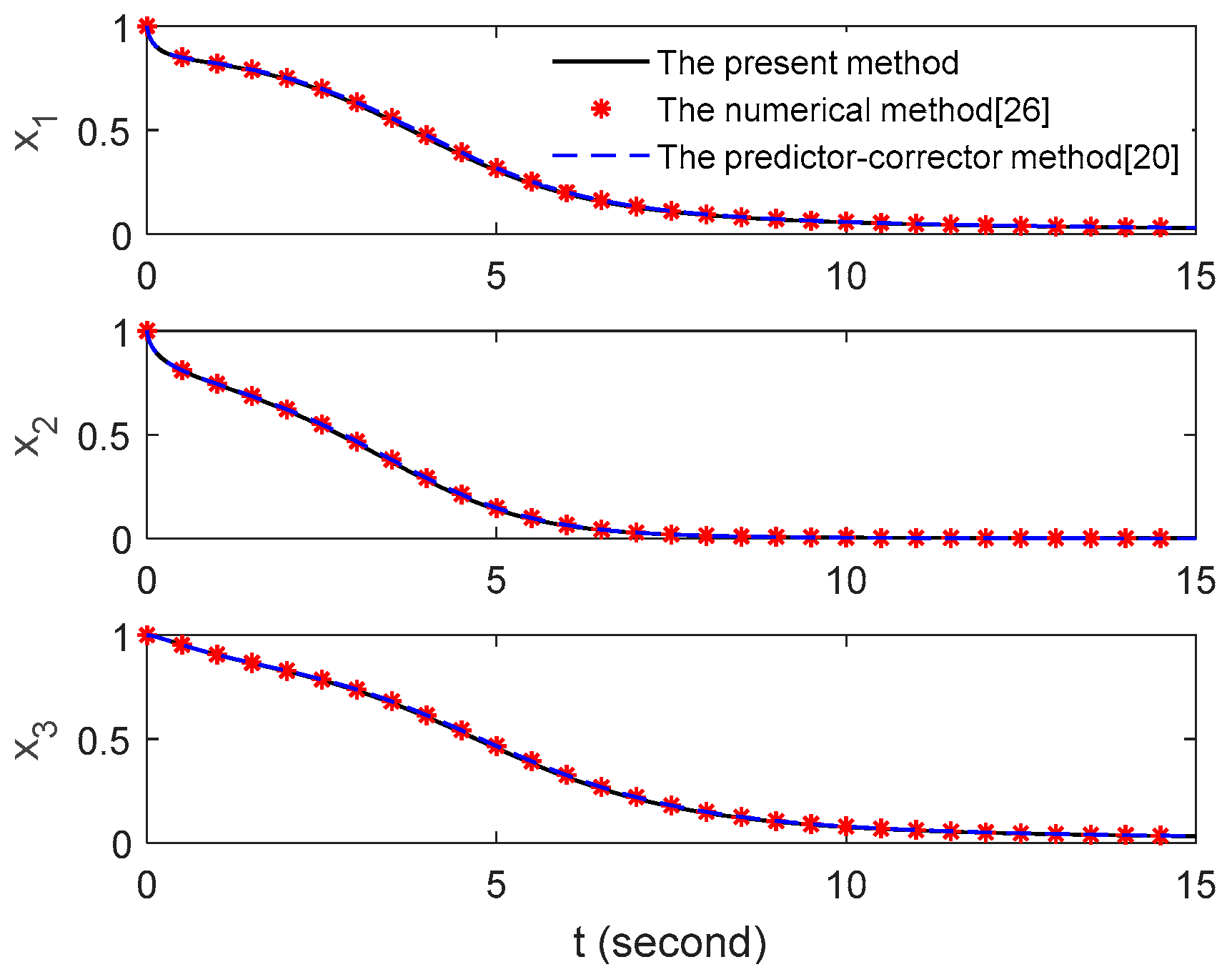 Mathematics 08 01134 g007