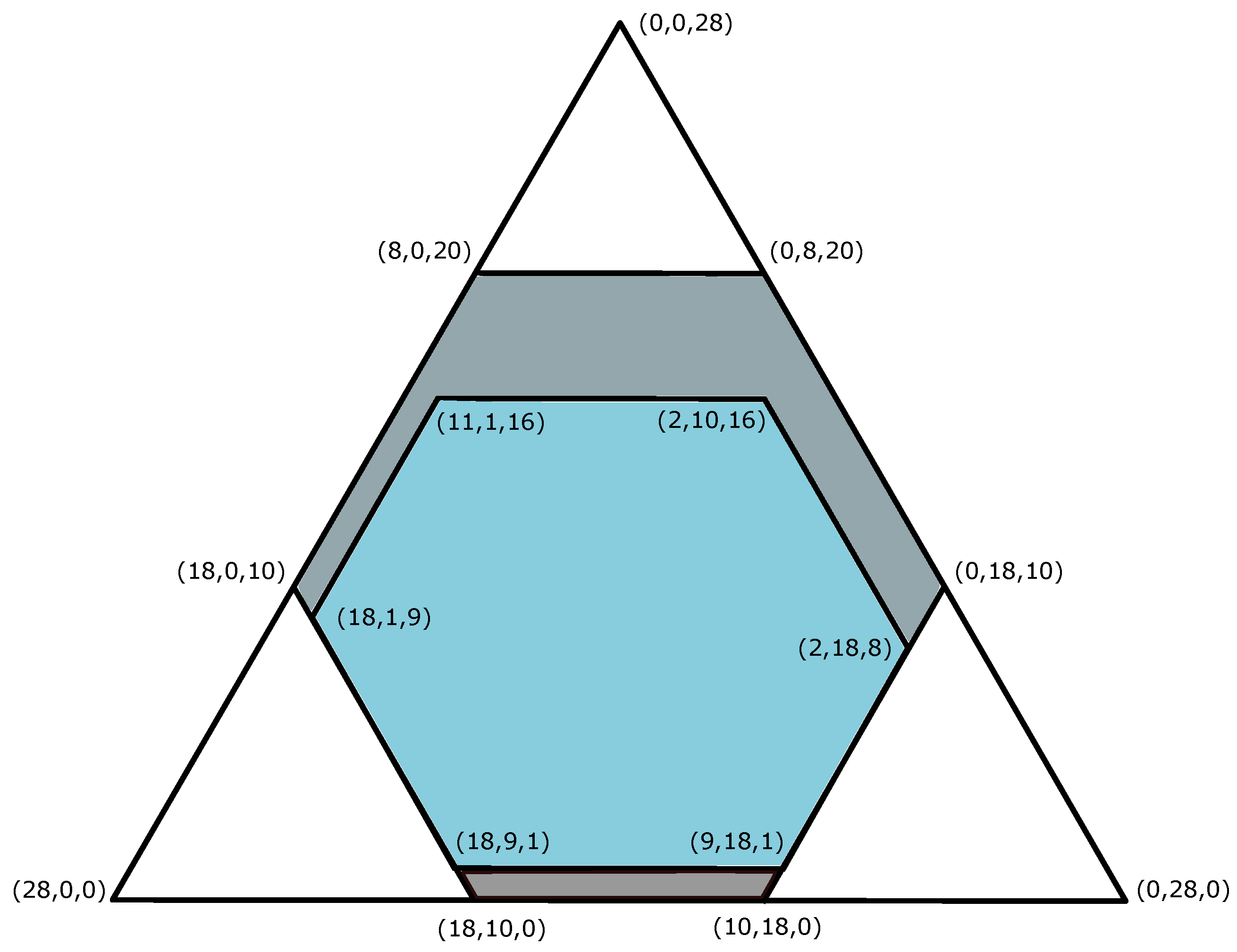 Mathematics 08 01135 g002