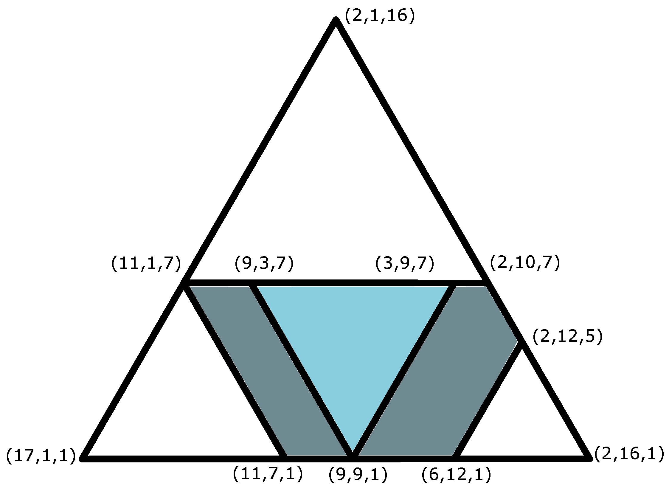 Mathematics 08 01135 g003