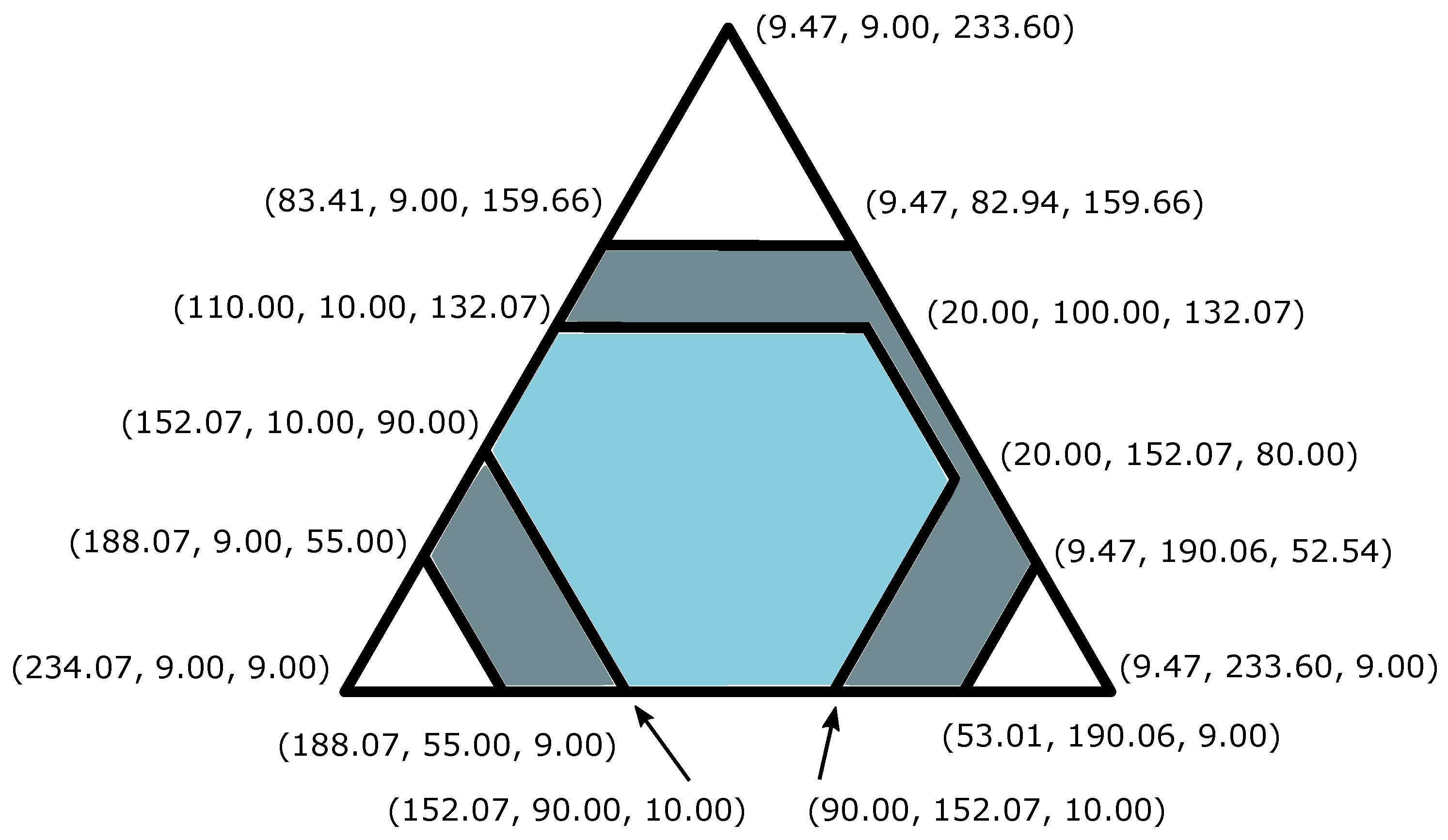 Mathematics 08 01135 g004