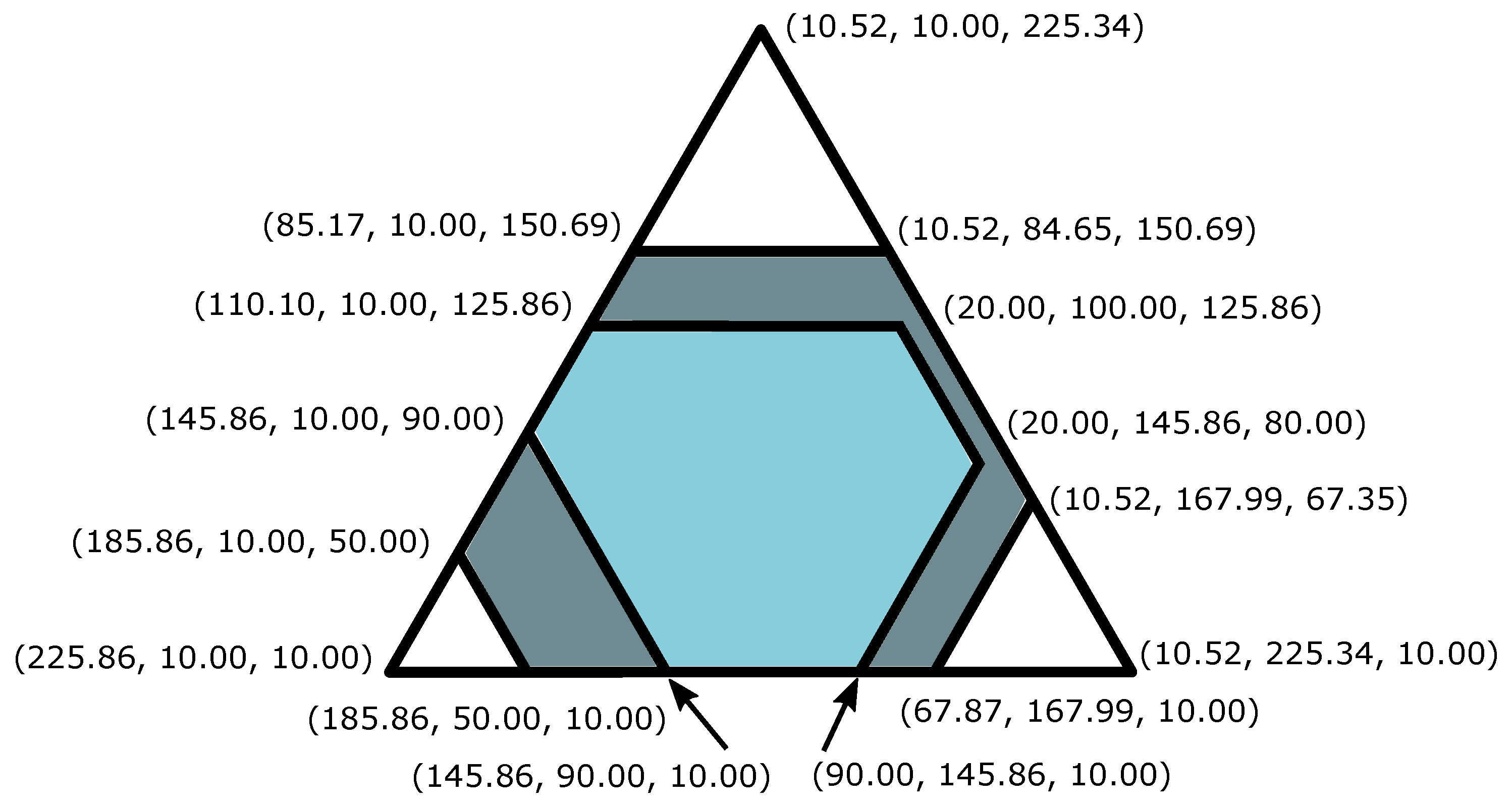 Mathematics 08 01135 g005