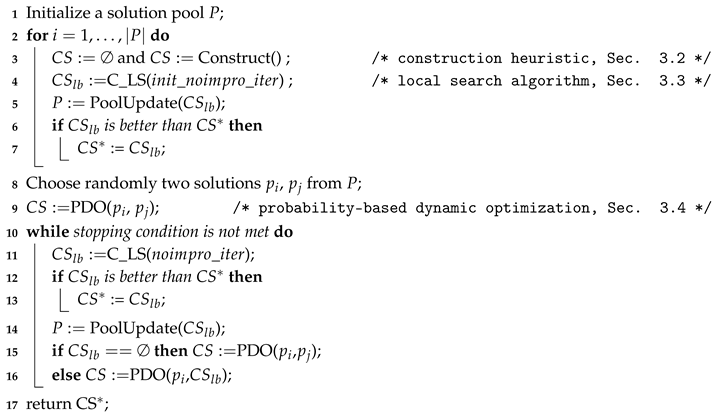 Mathematics 08 01155 i001 Mathematics 08 01155 i001