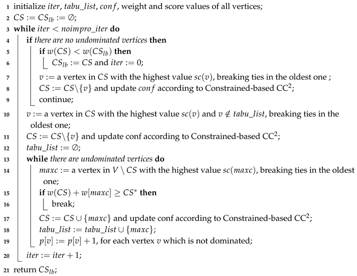 Mathematics 08 01155 i003 Mathematics 08 01155 i003