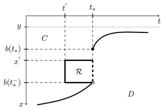 Mathematics 08 01159 g0a1