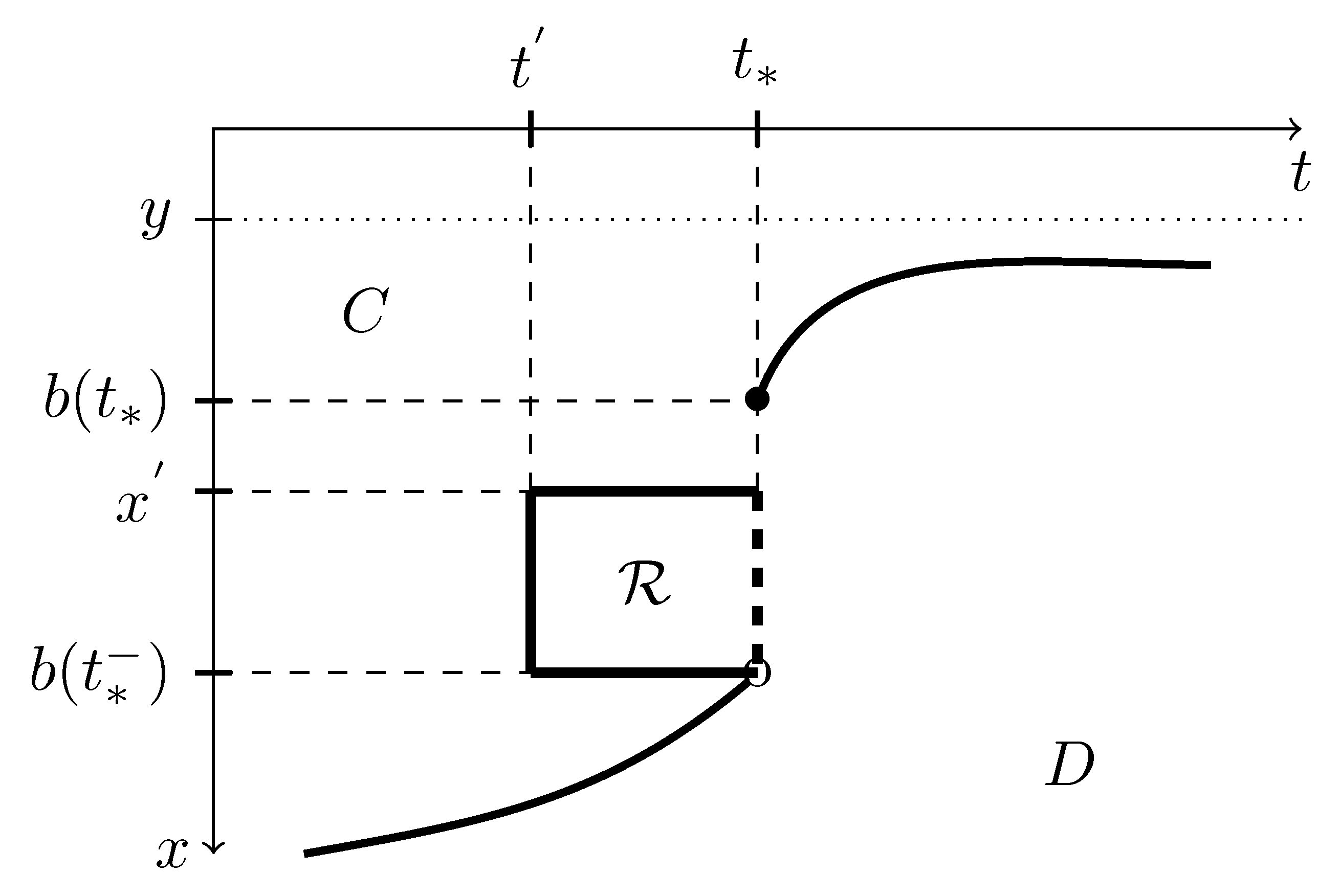 Mathematics 08 01159 g0a1 Mathematics 08 01159 g0a1