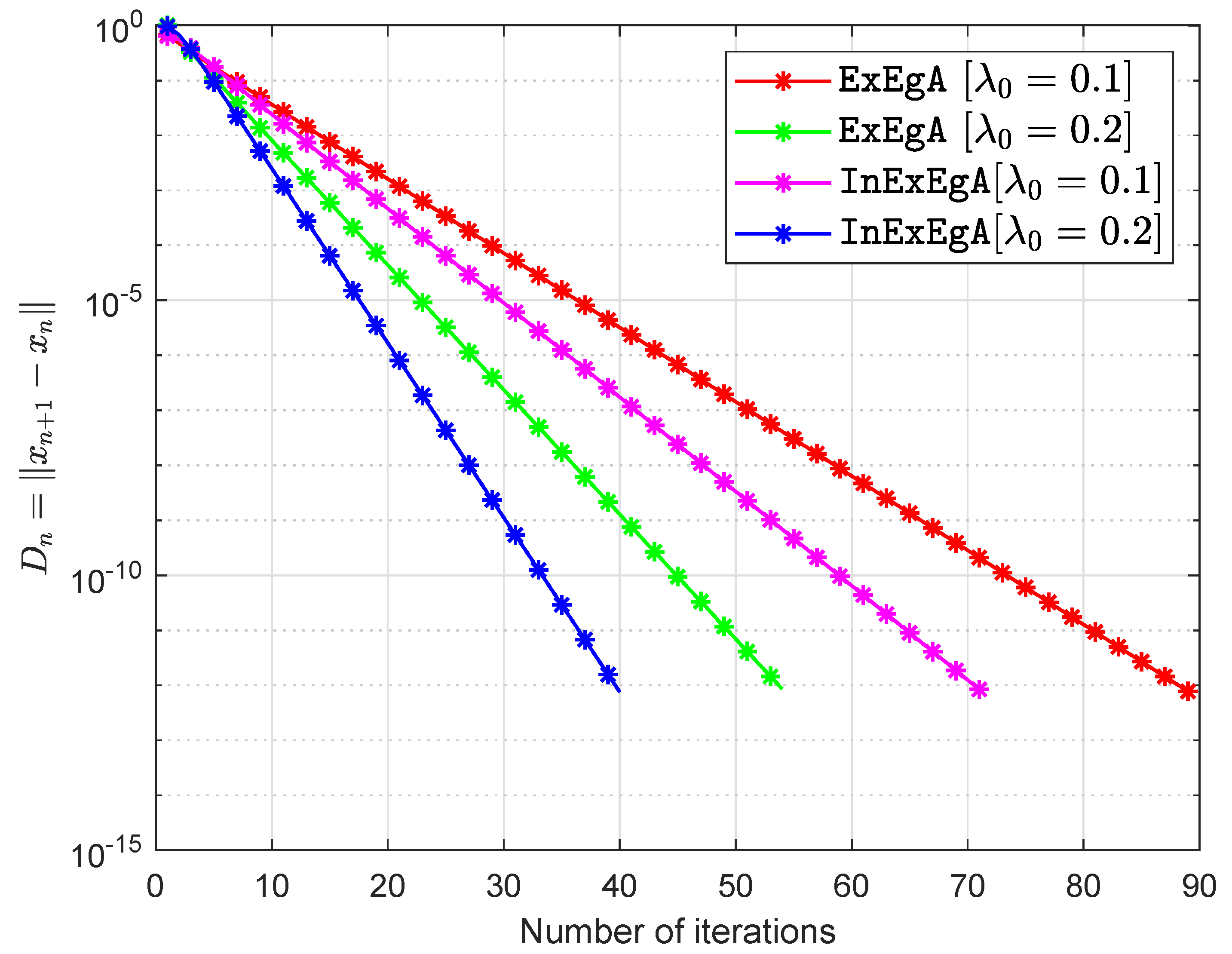 Mathematics 08 01165 g001