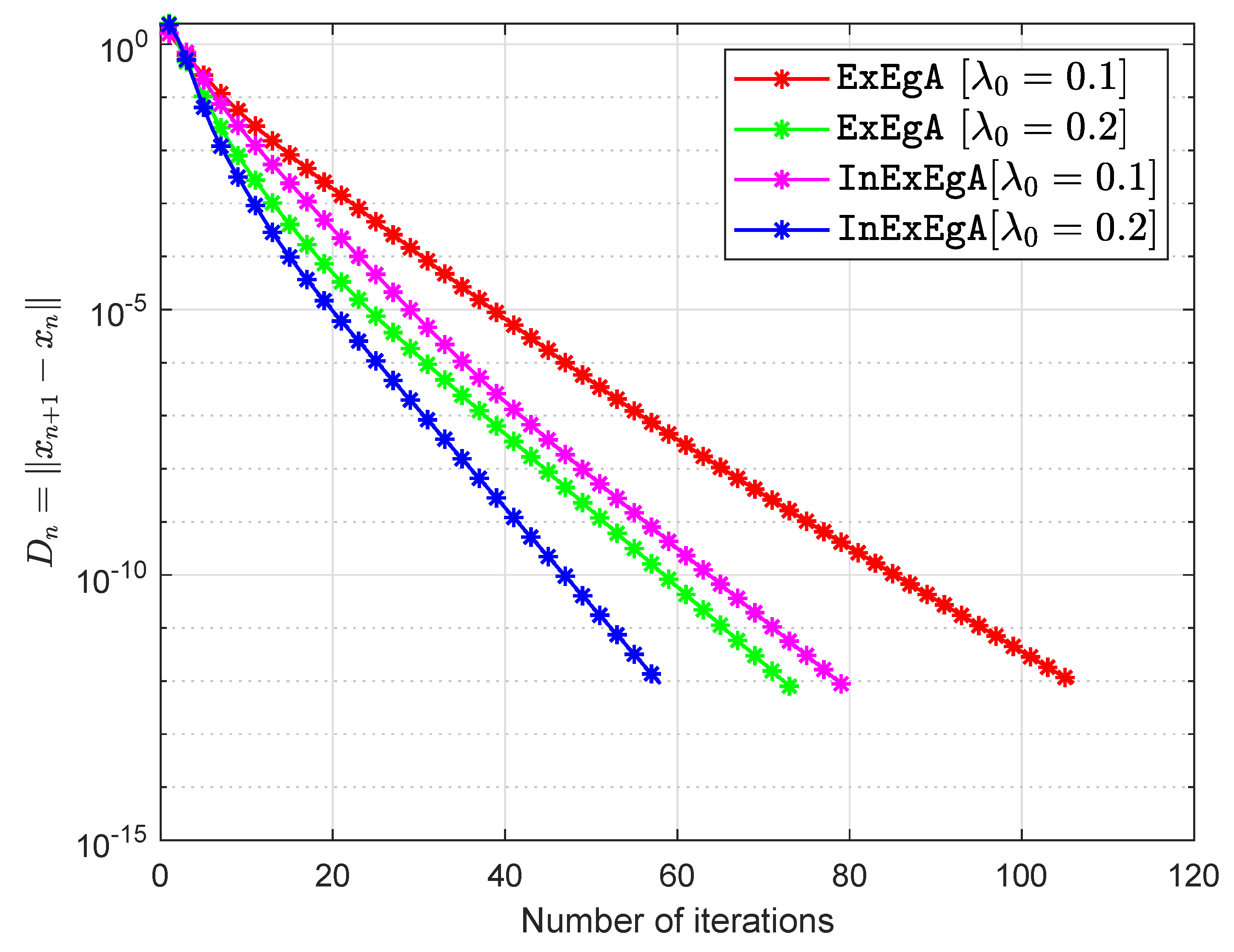 Mathematics 08 01165 g002