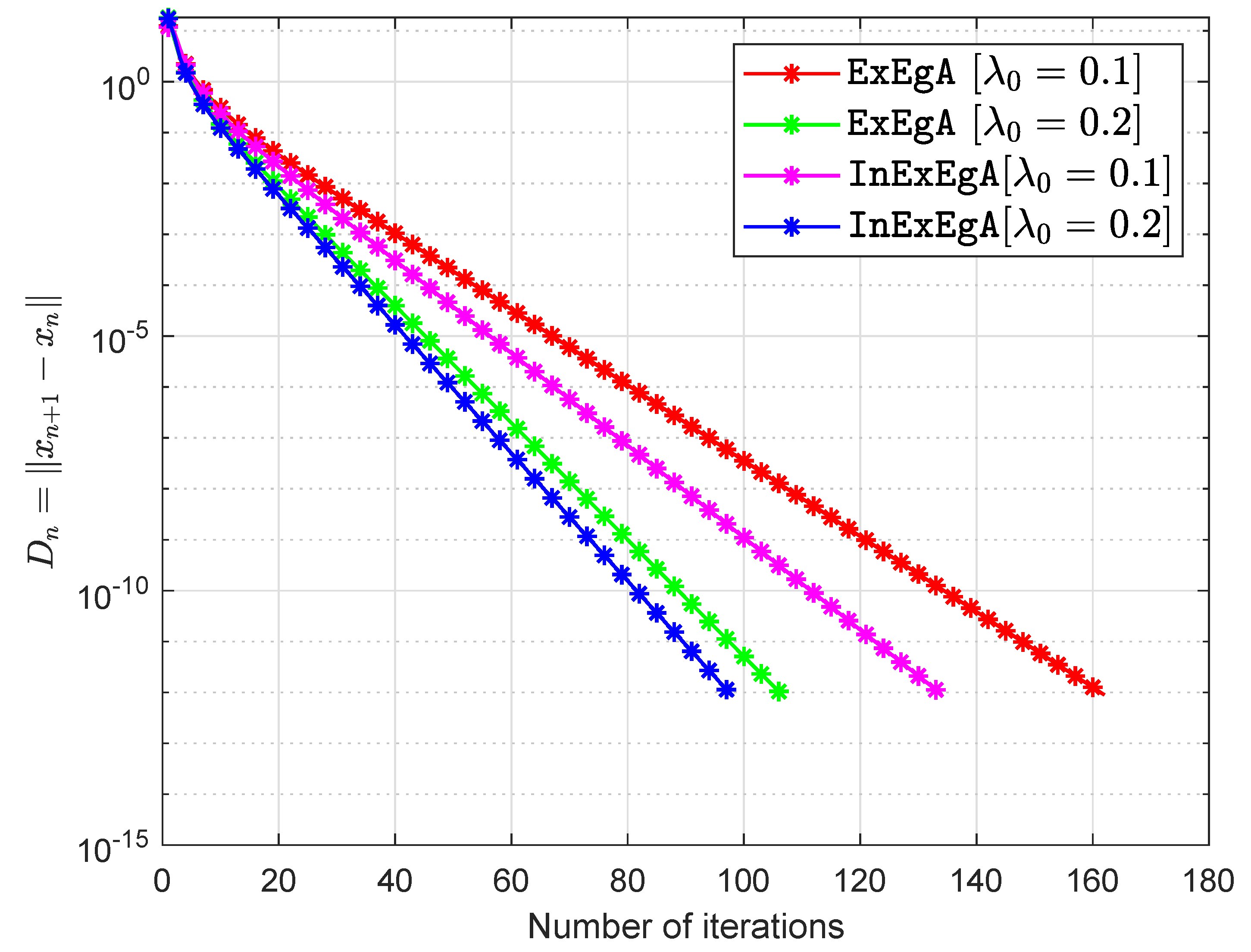 Mathematics 08 01165 g004