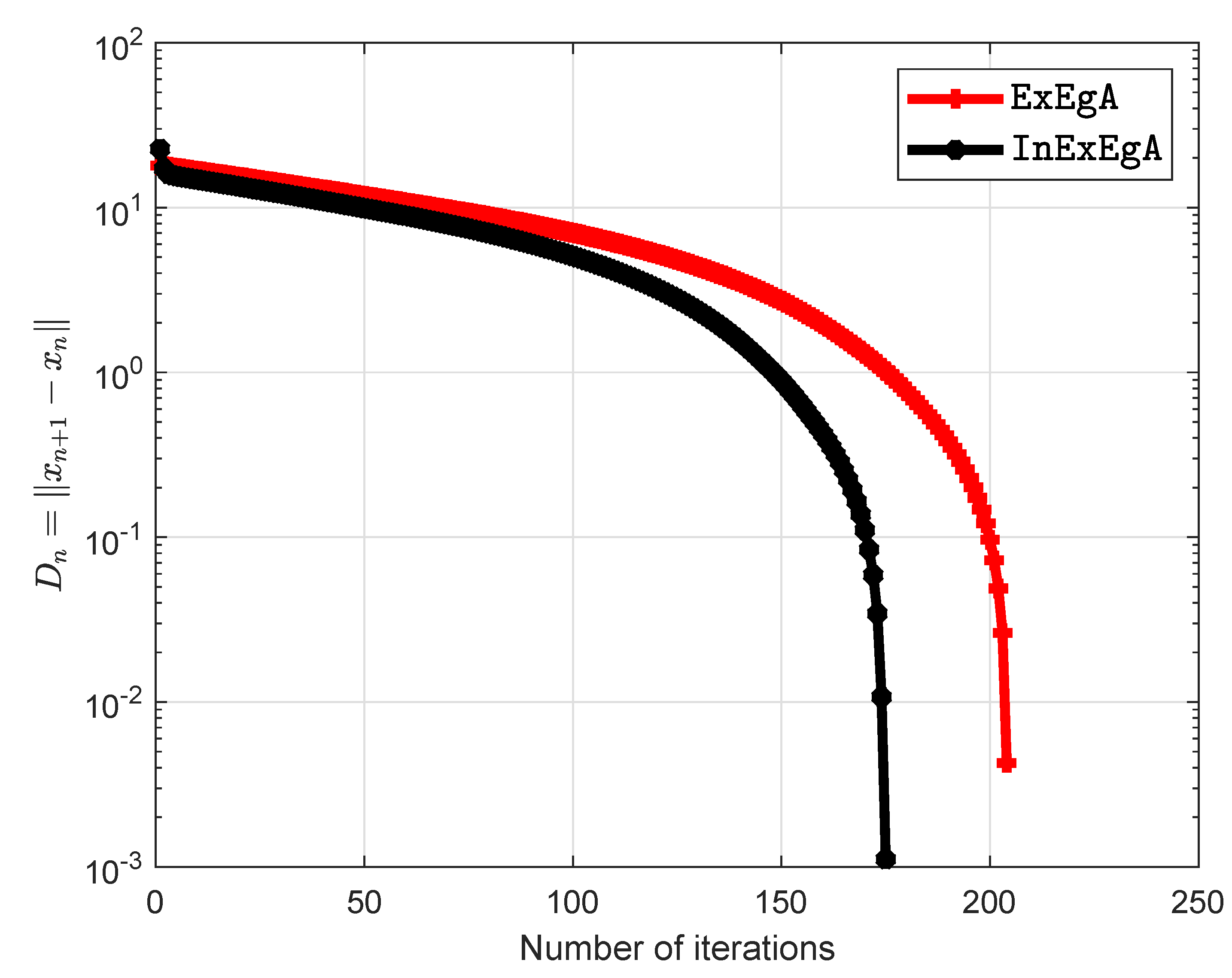 Mathematics 08 01165 g005