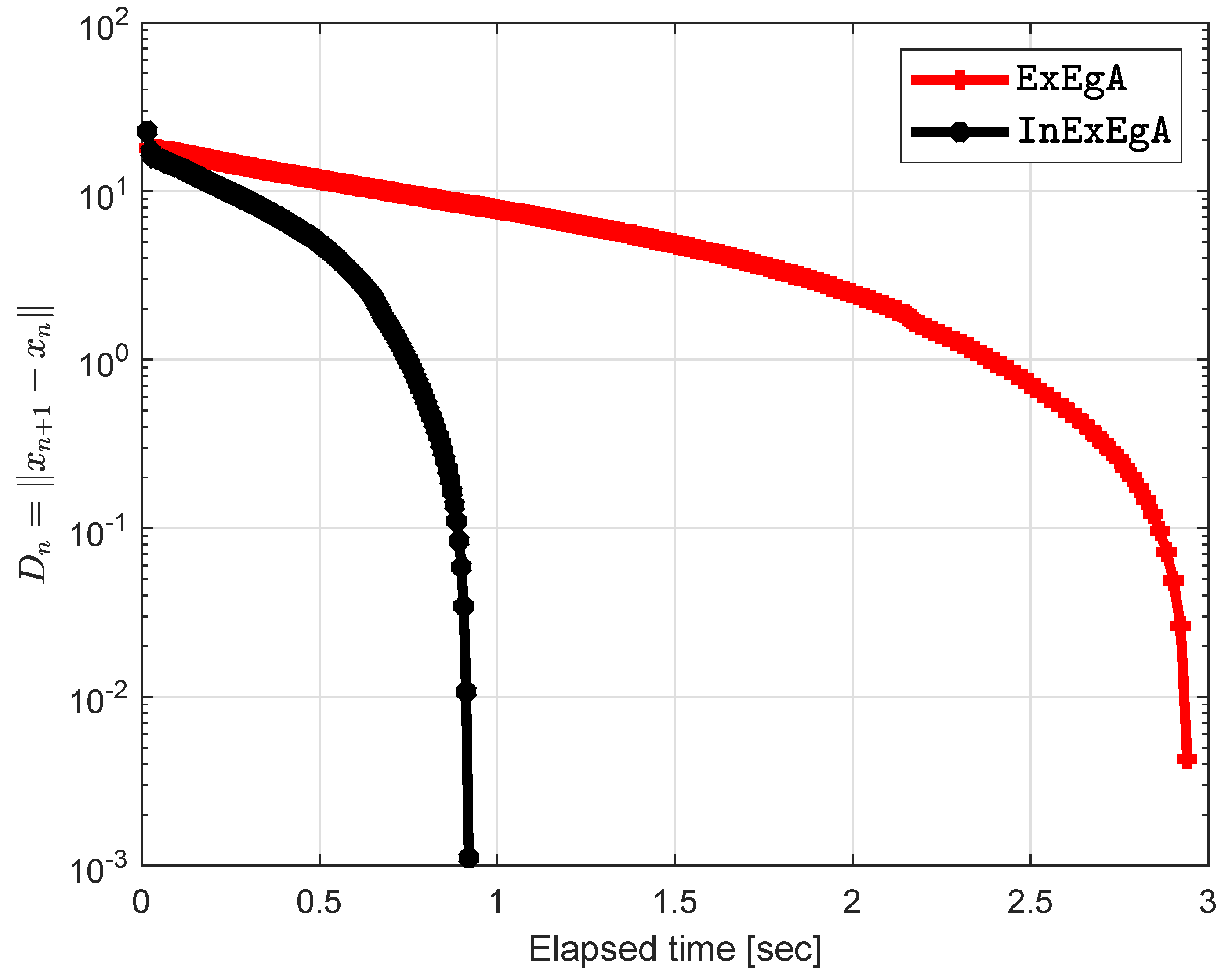 Mathematics 08 01165 g006