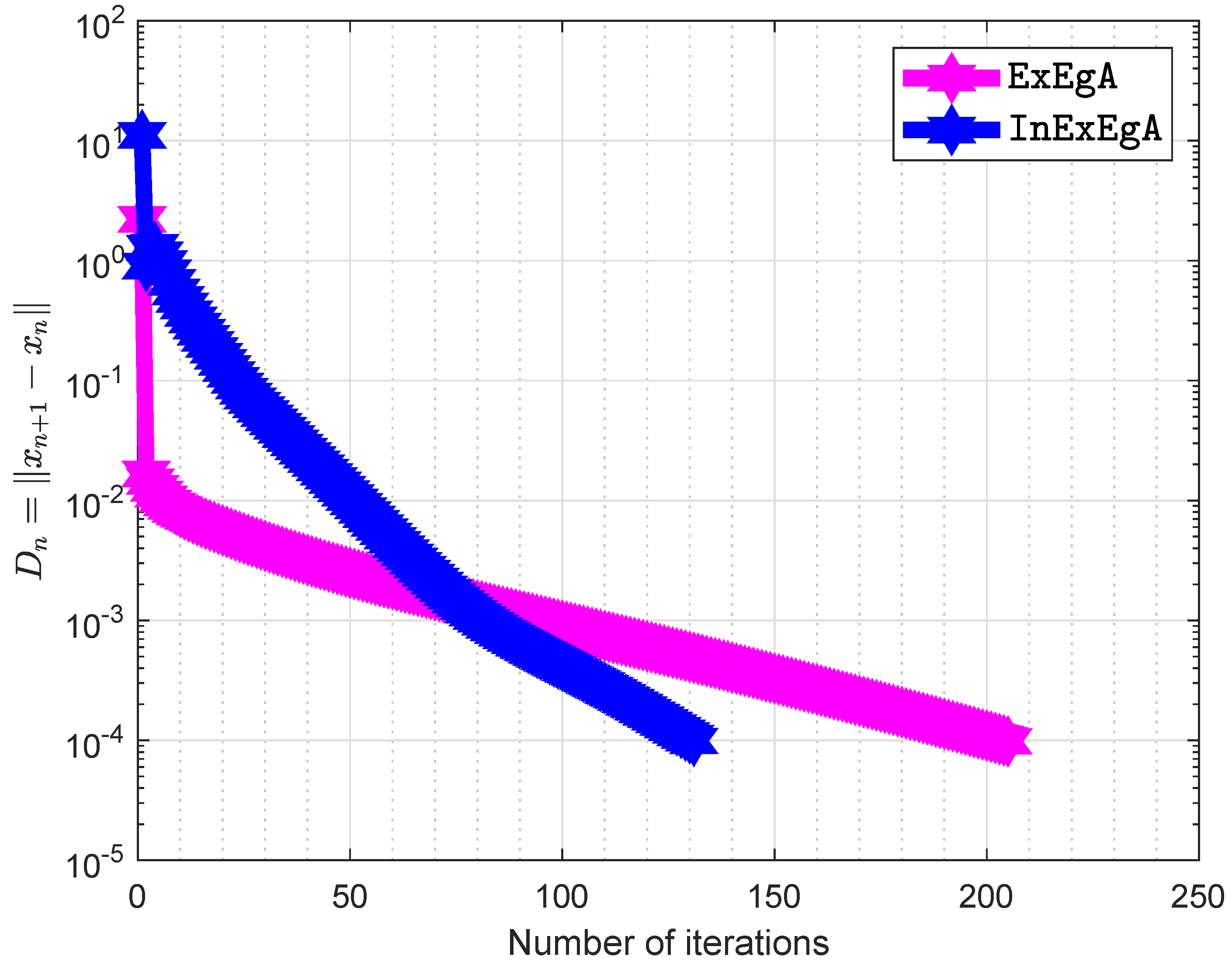 Mathematics 08 01165 g007