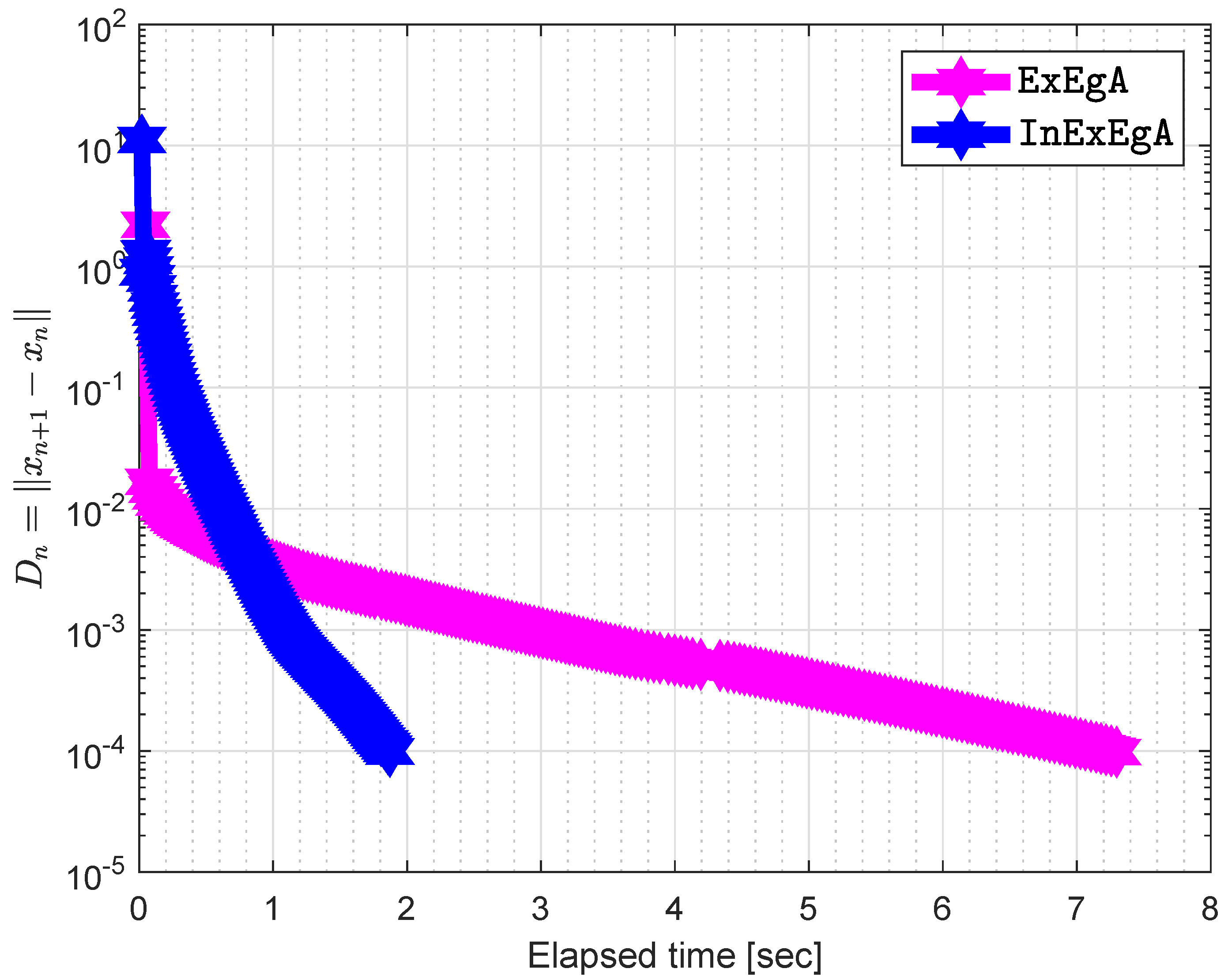 Mathematics 08 01165 g008