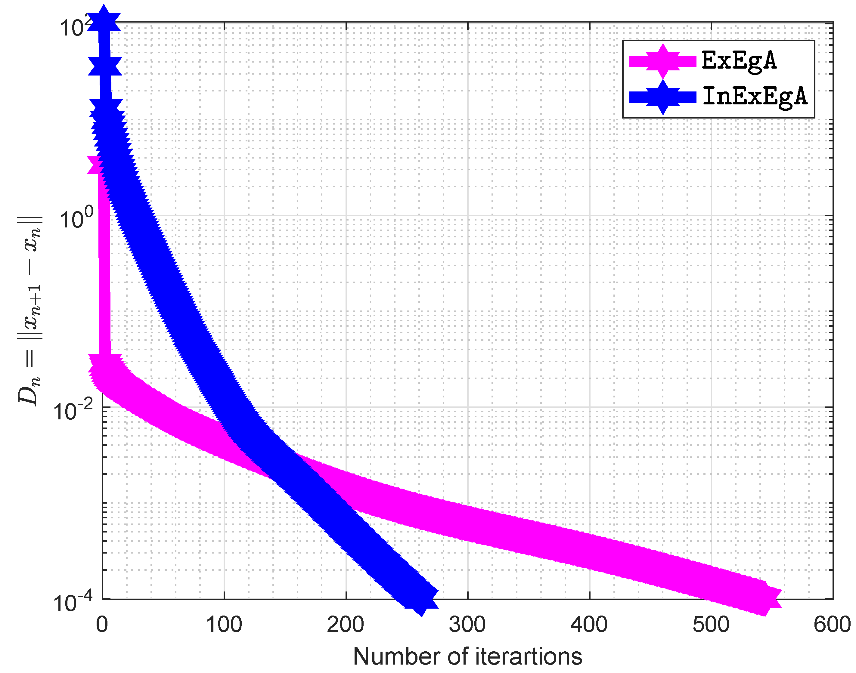 Mathematics 08 01165 g009