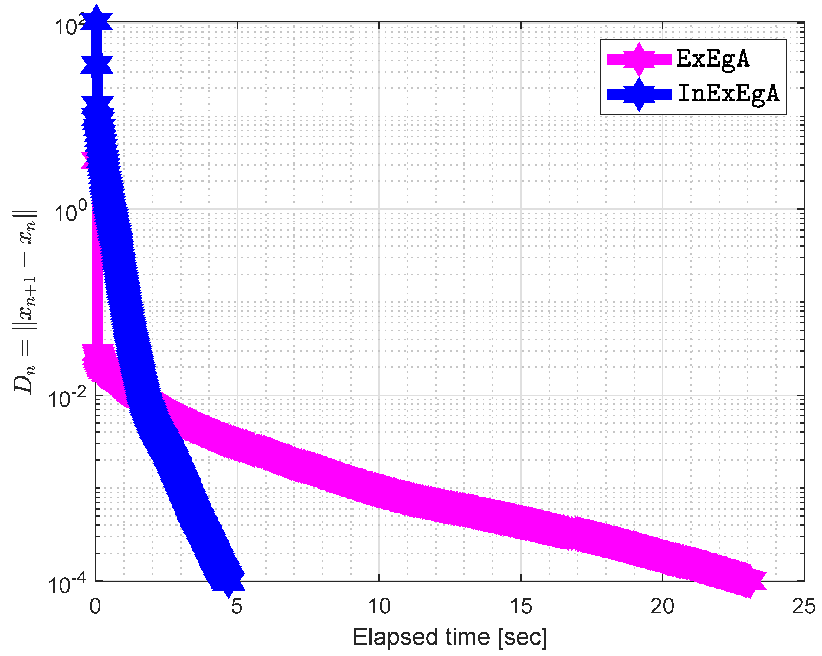 Mathematics 08 01165 g010