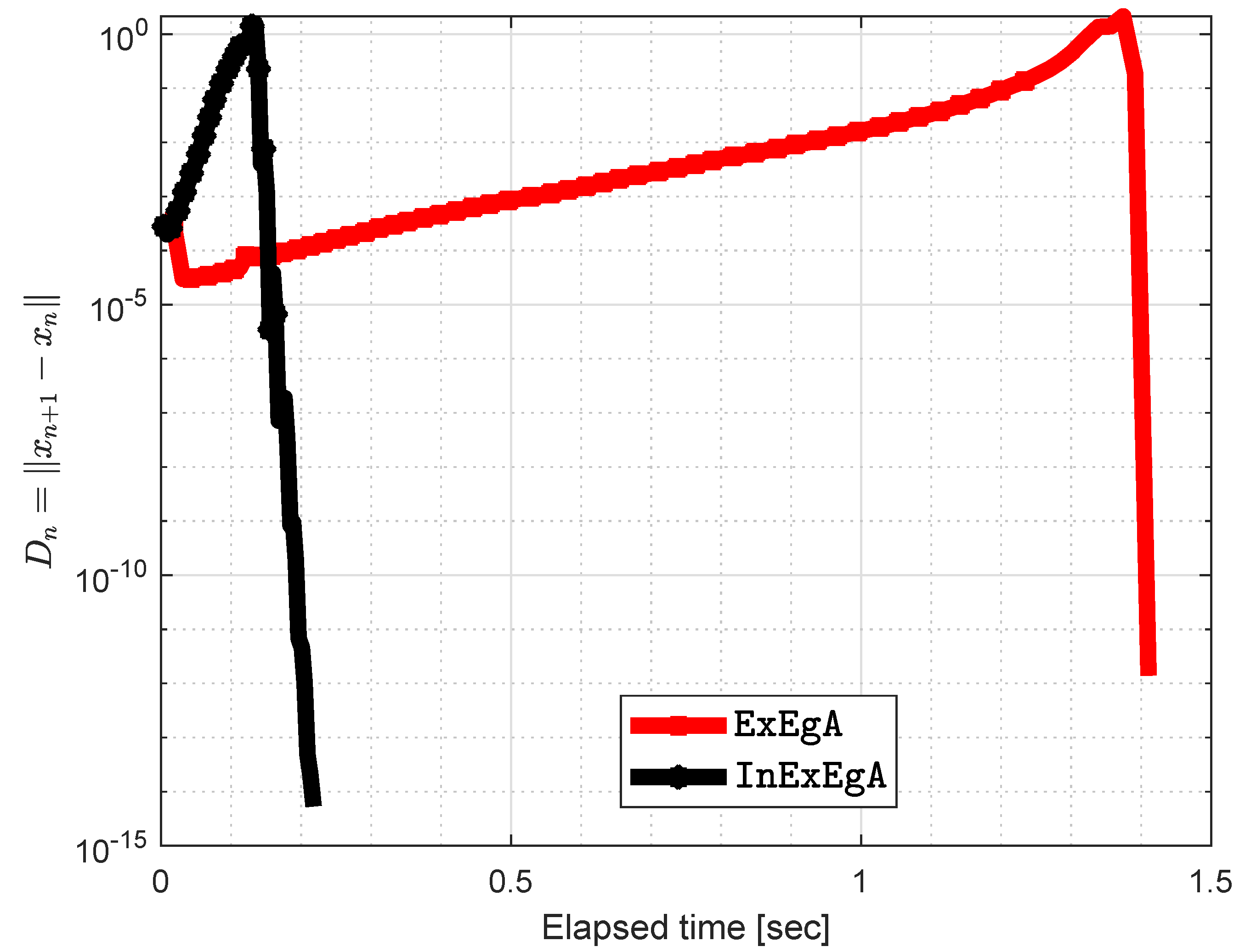 Mathematics 08 01165 g014