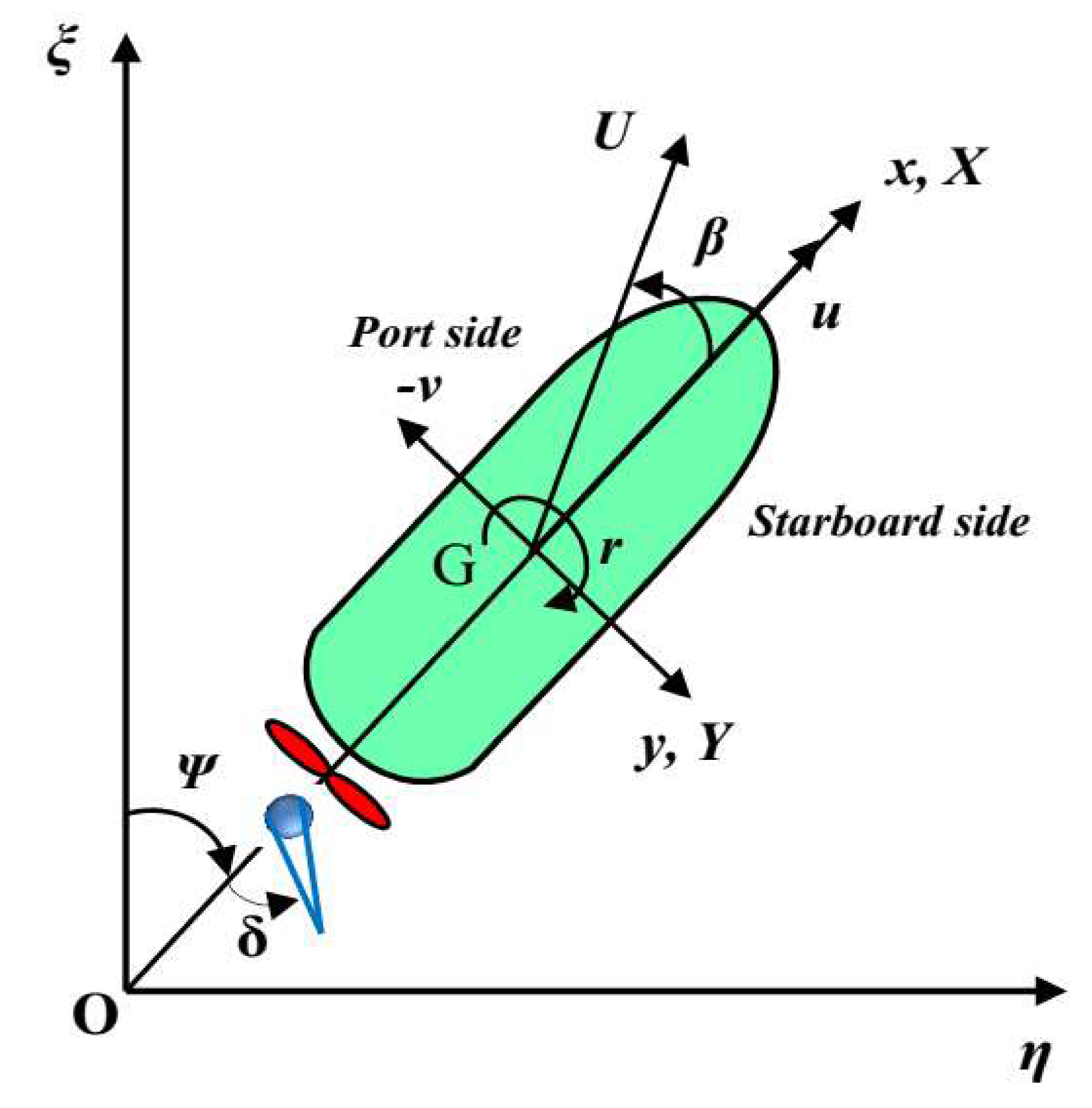 Mathematics 08 01167 g001 Mathematics 08 01167 g001