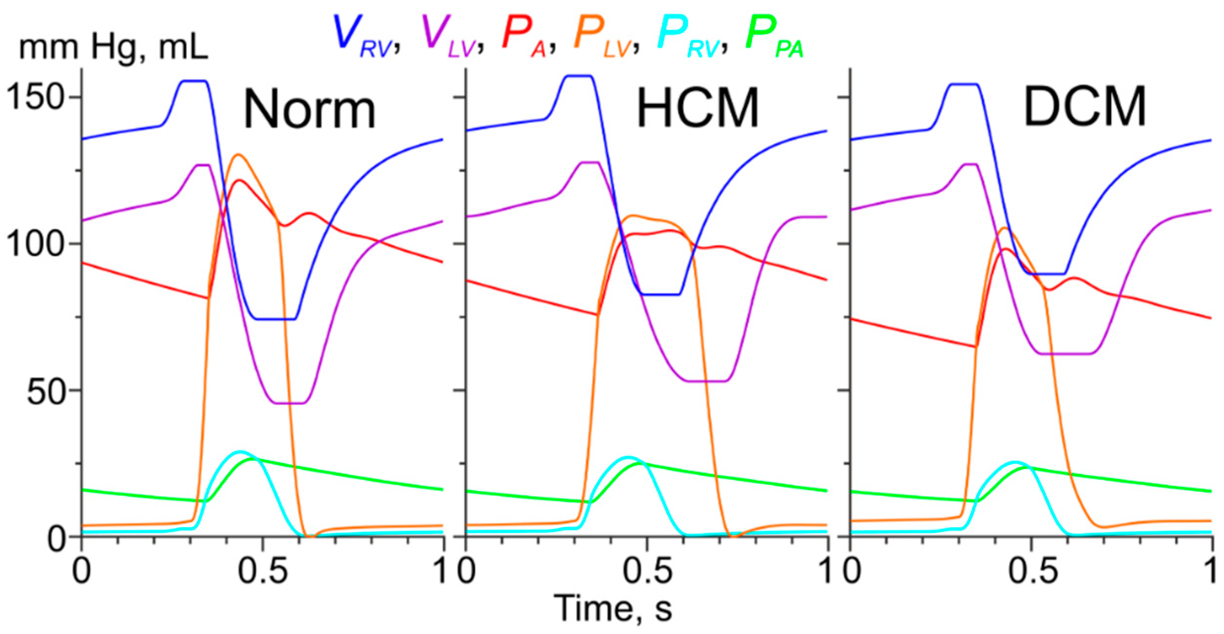 Mathematics 08 01169 g002 Mathematics 08 01169 g002