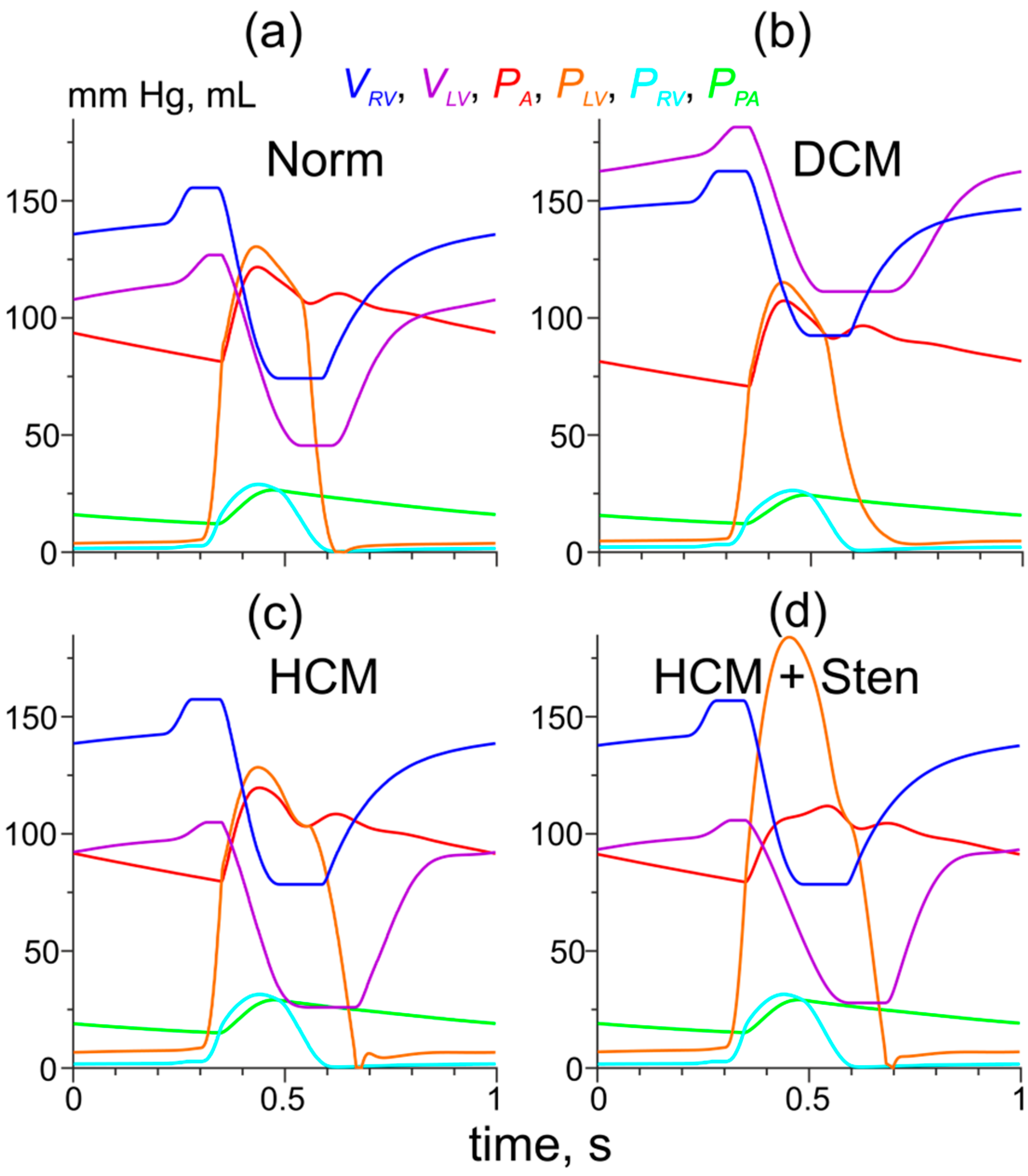 Mathematics 08 01169 g005 Mathematics 08 01169 g005