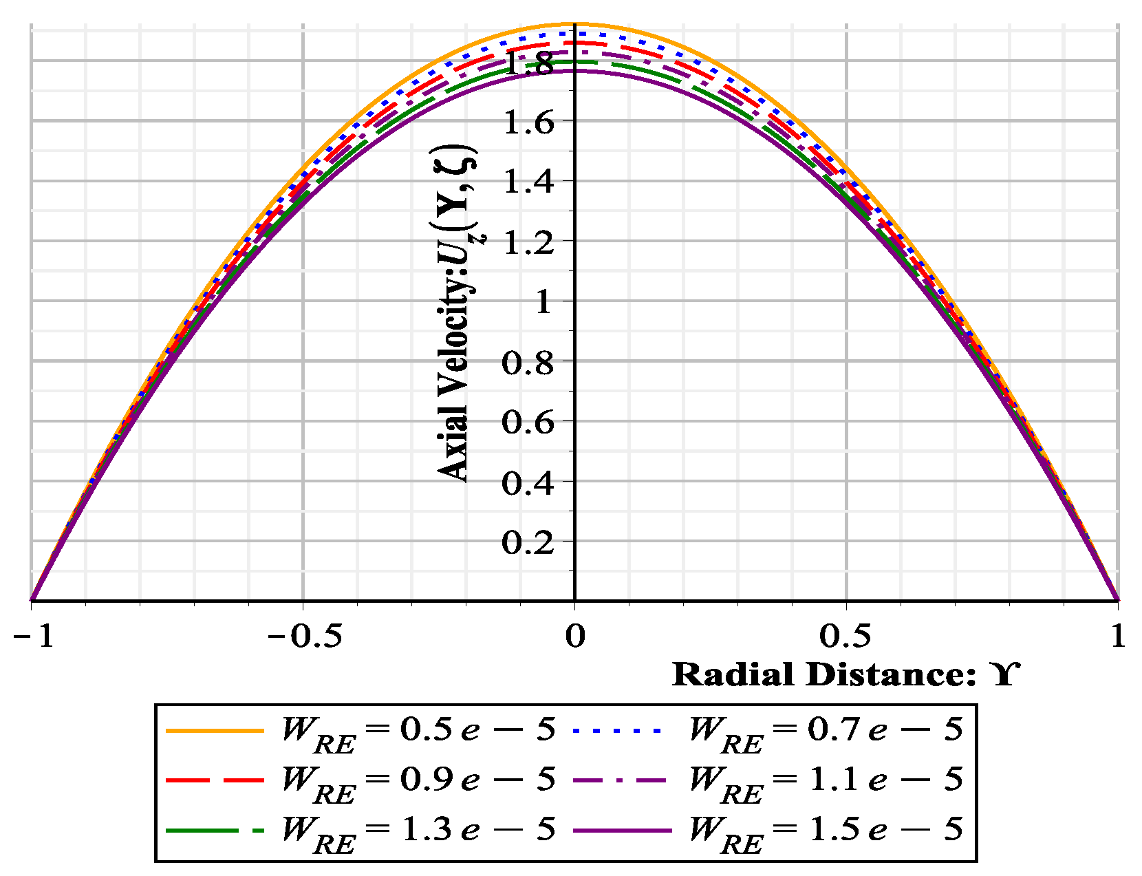 Mathematics 08 01170 g001