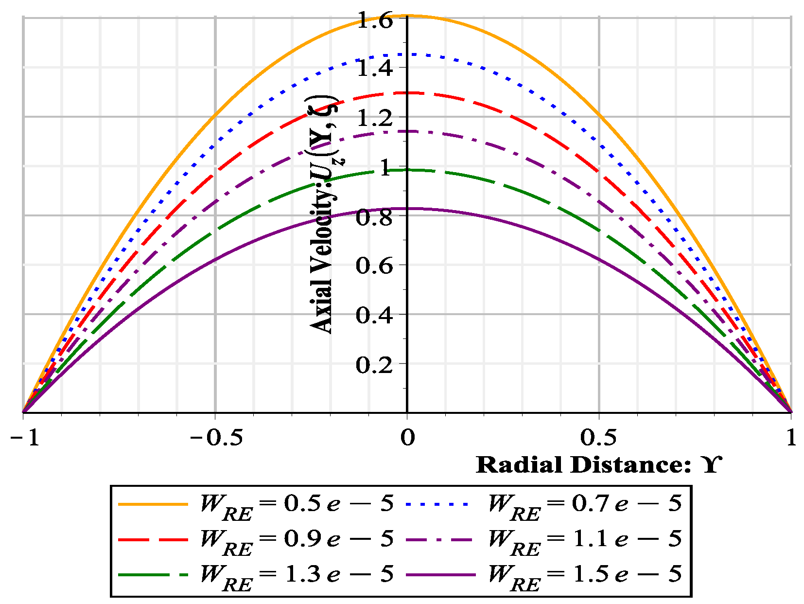 Mathematics 08 01170 g002