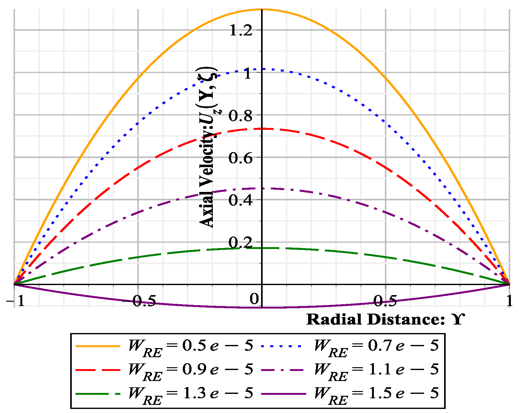 Mathematics 08 01170 g003