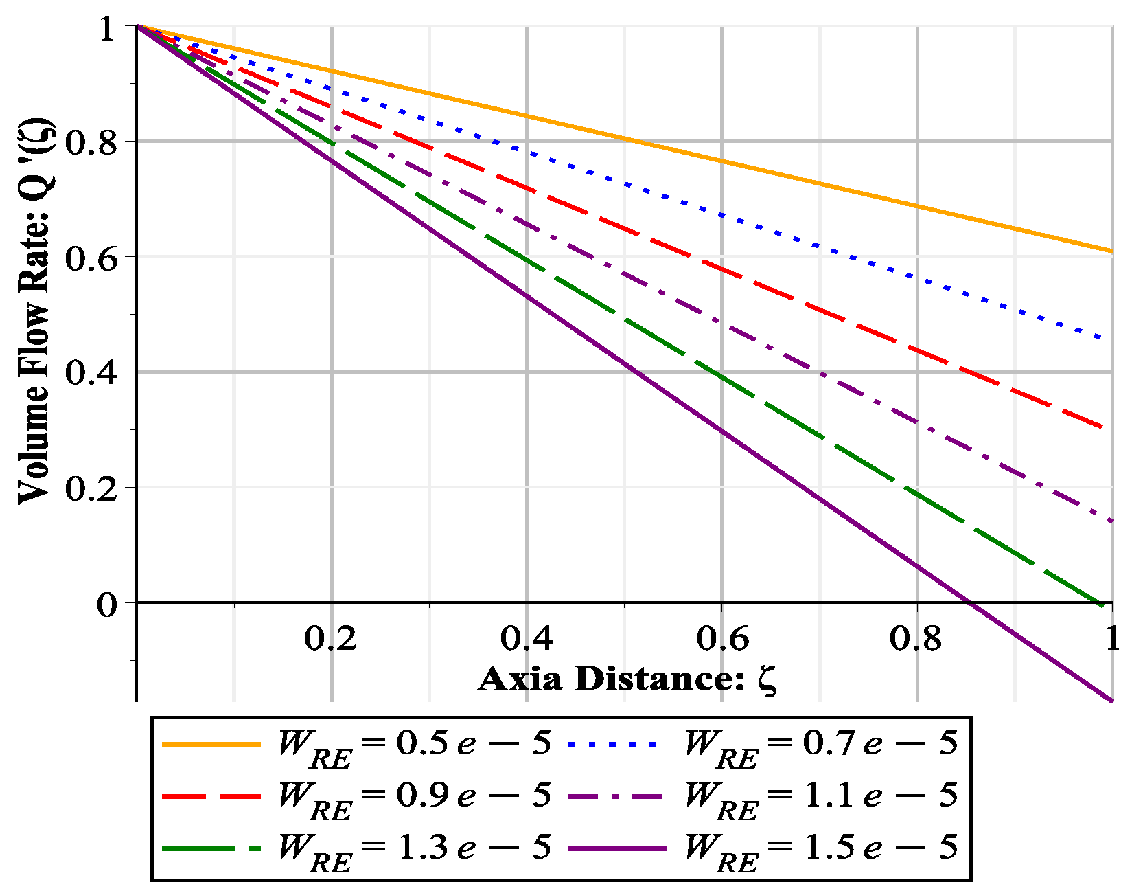 Mathematics 08 01170 g004