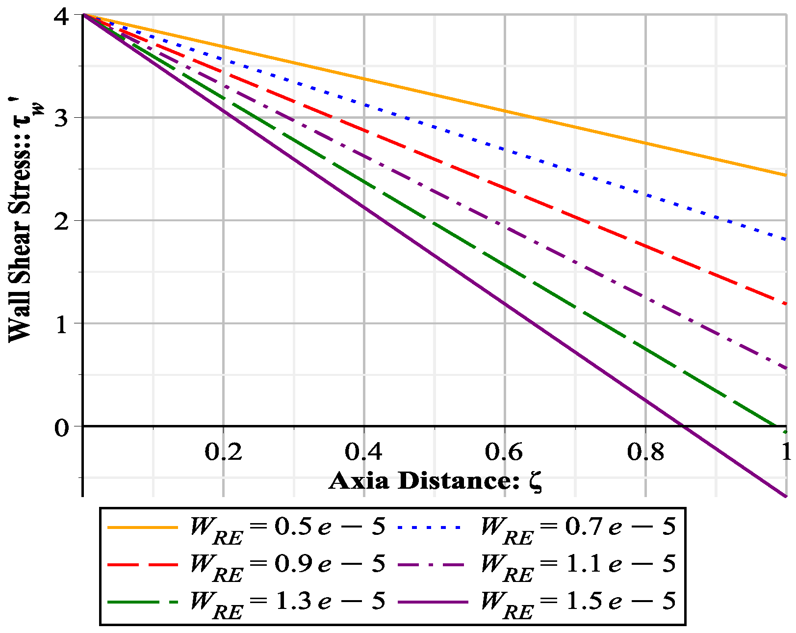 Mathematics 08 01170 g005
