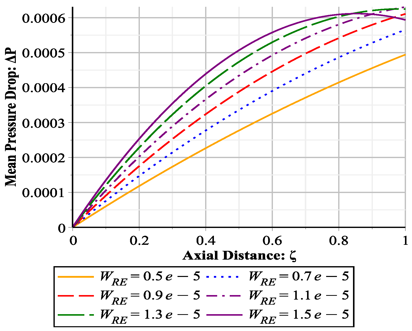 Mathematics 08 01170 g006