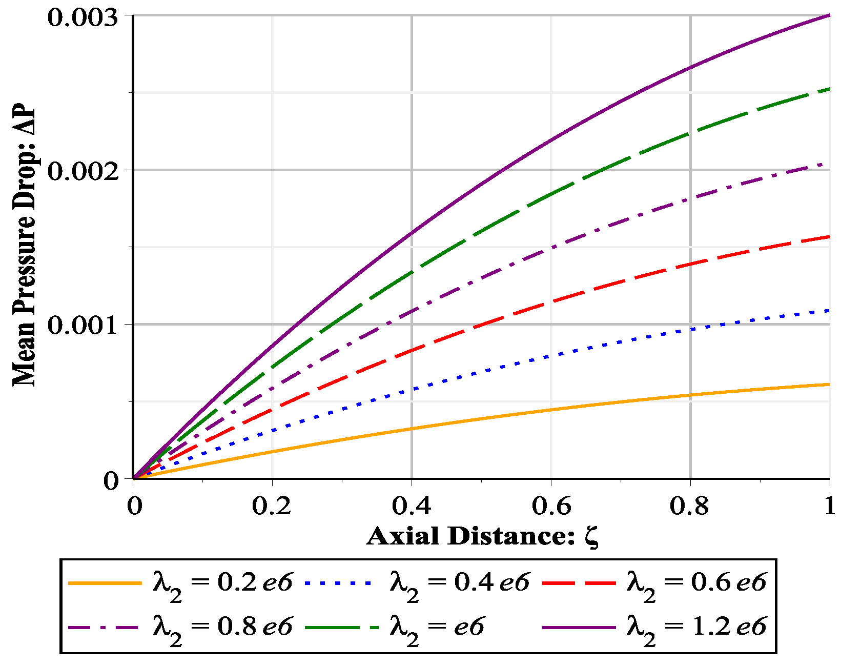 Mathematics 08 01170 g007