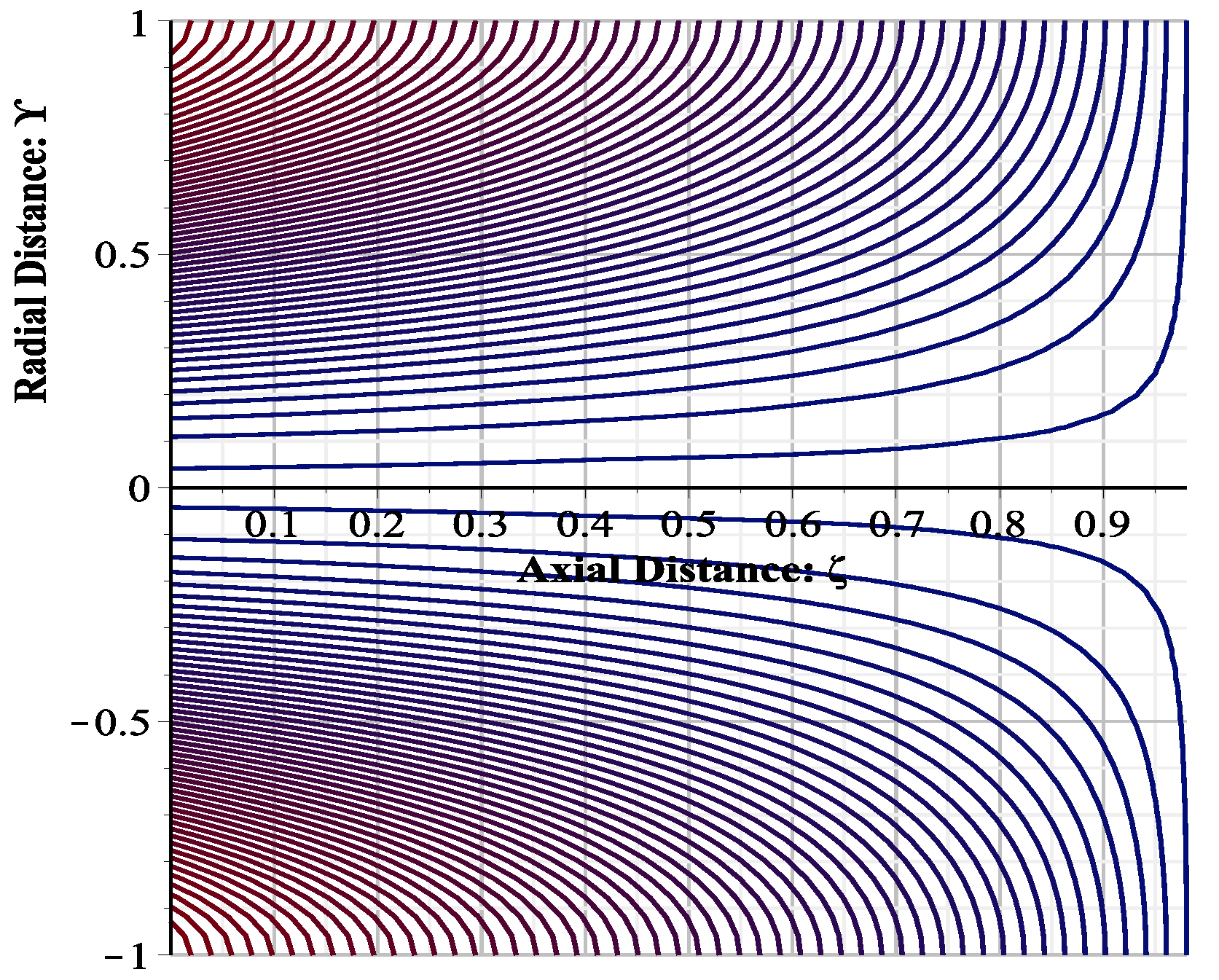 Mathematics 08 01170 g010