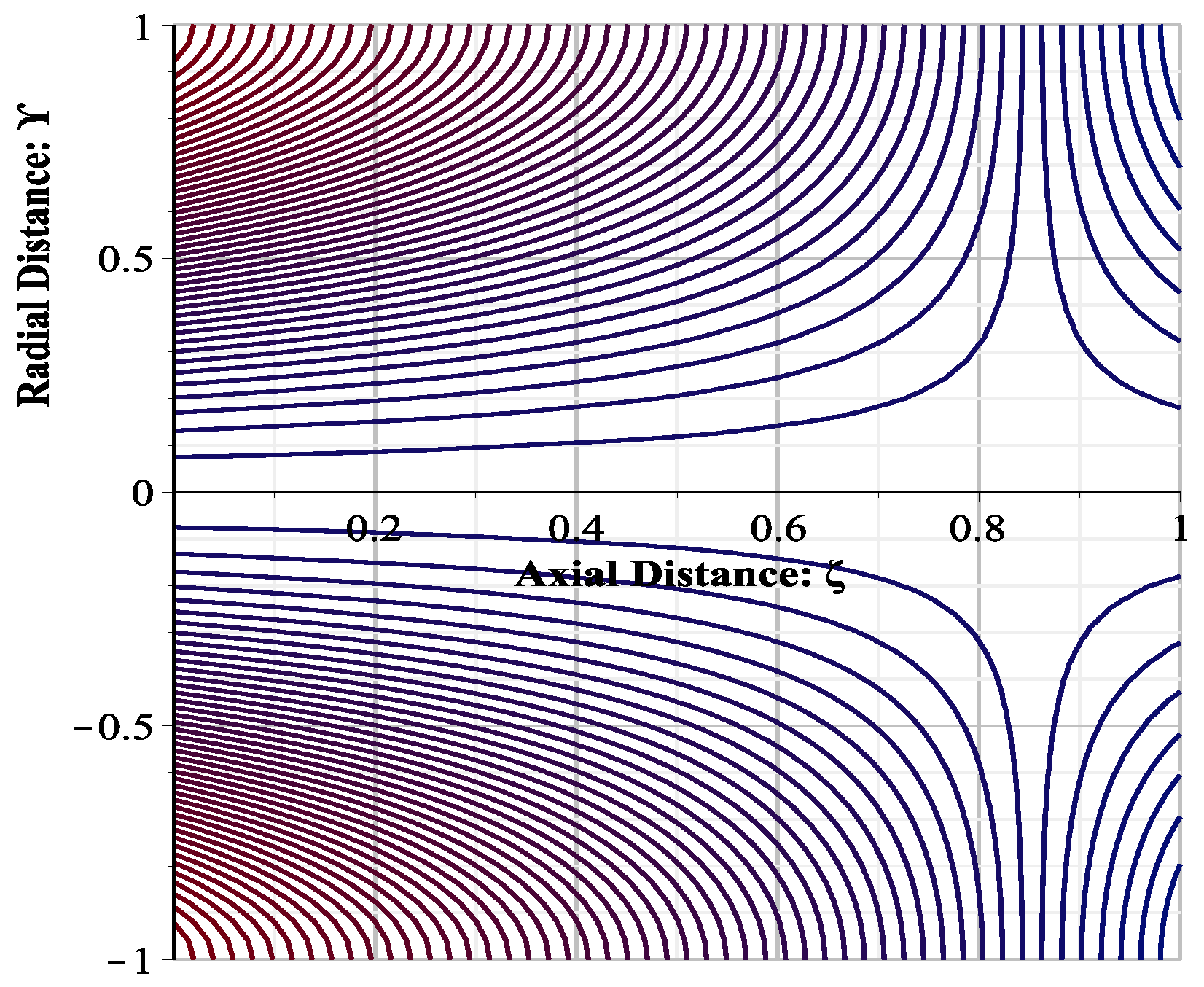 Mathematics 08 01170 g011