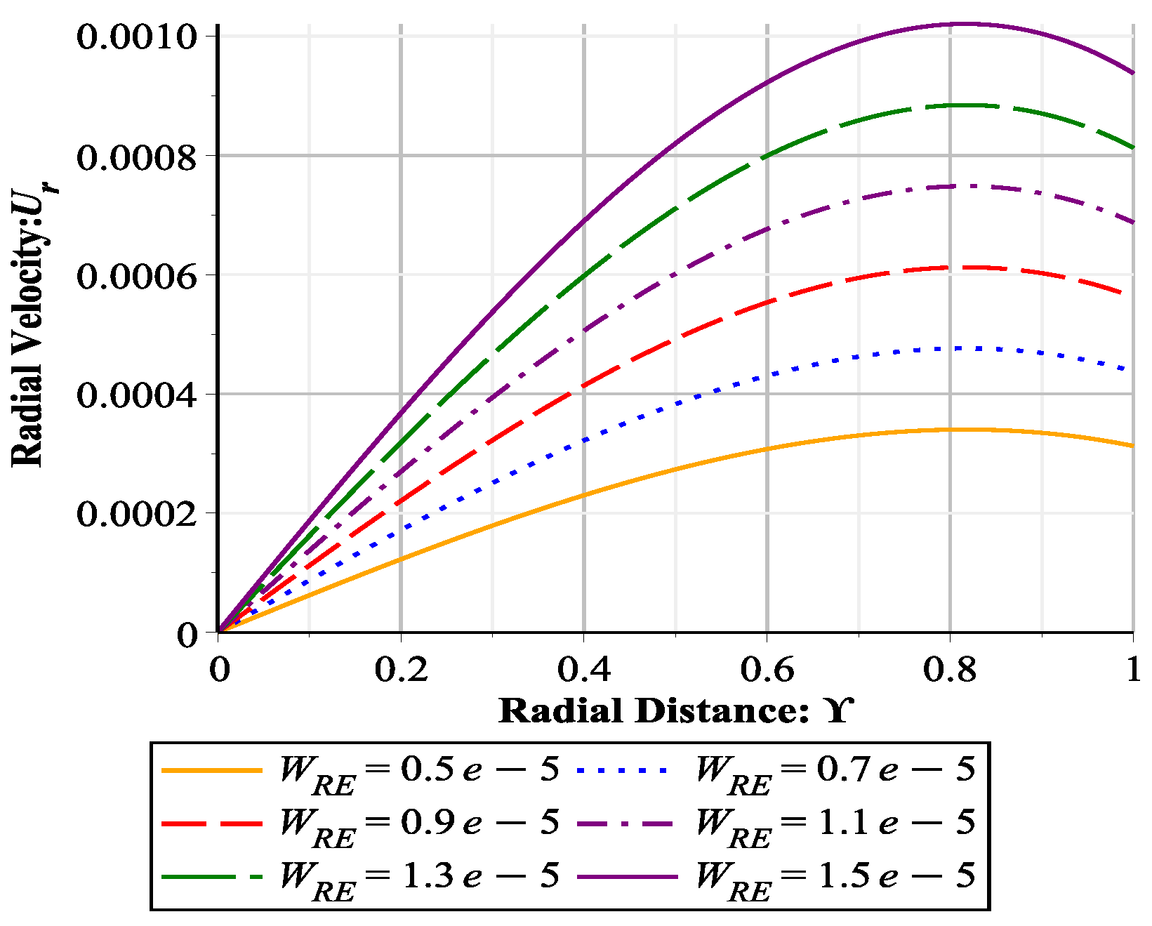 Mathematics 08 01170 g012