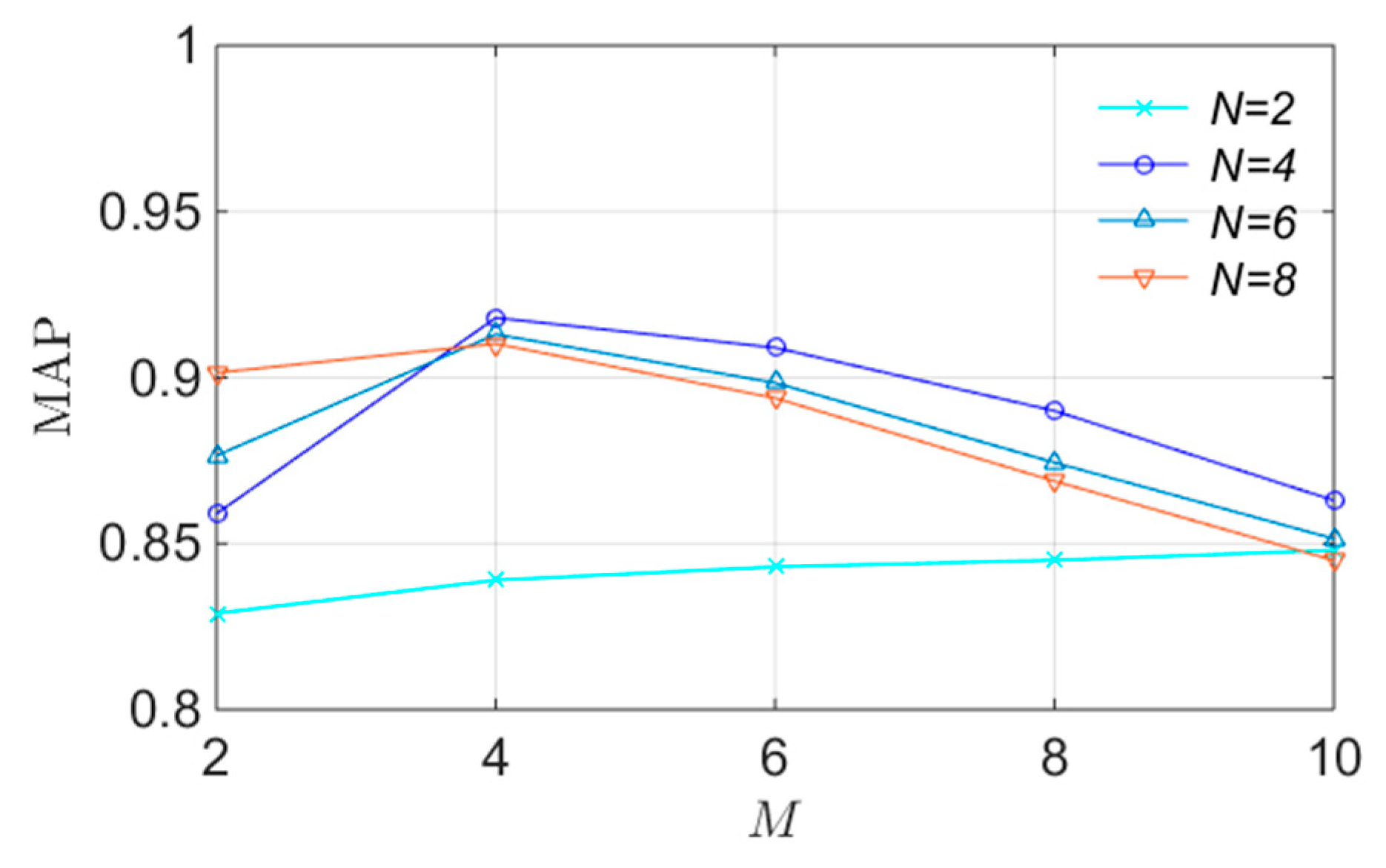 Mathematics 08 01172 g007