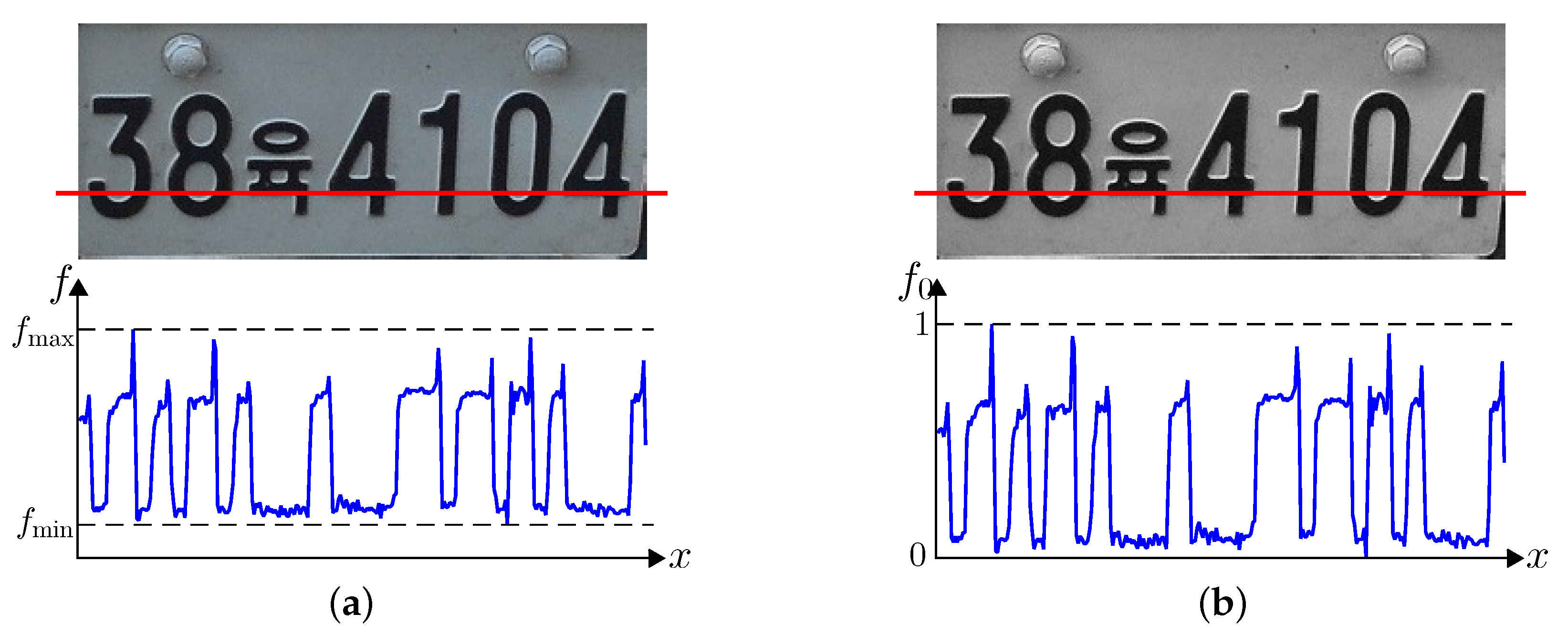 Mathematics 08 01173 g002 Mathematics 08 01173 g002