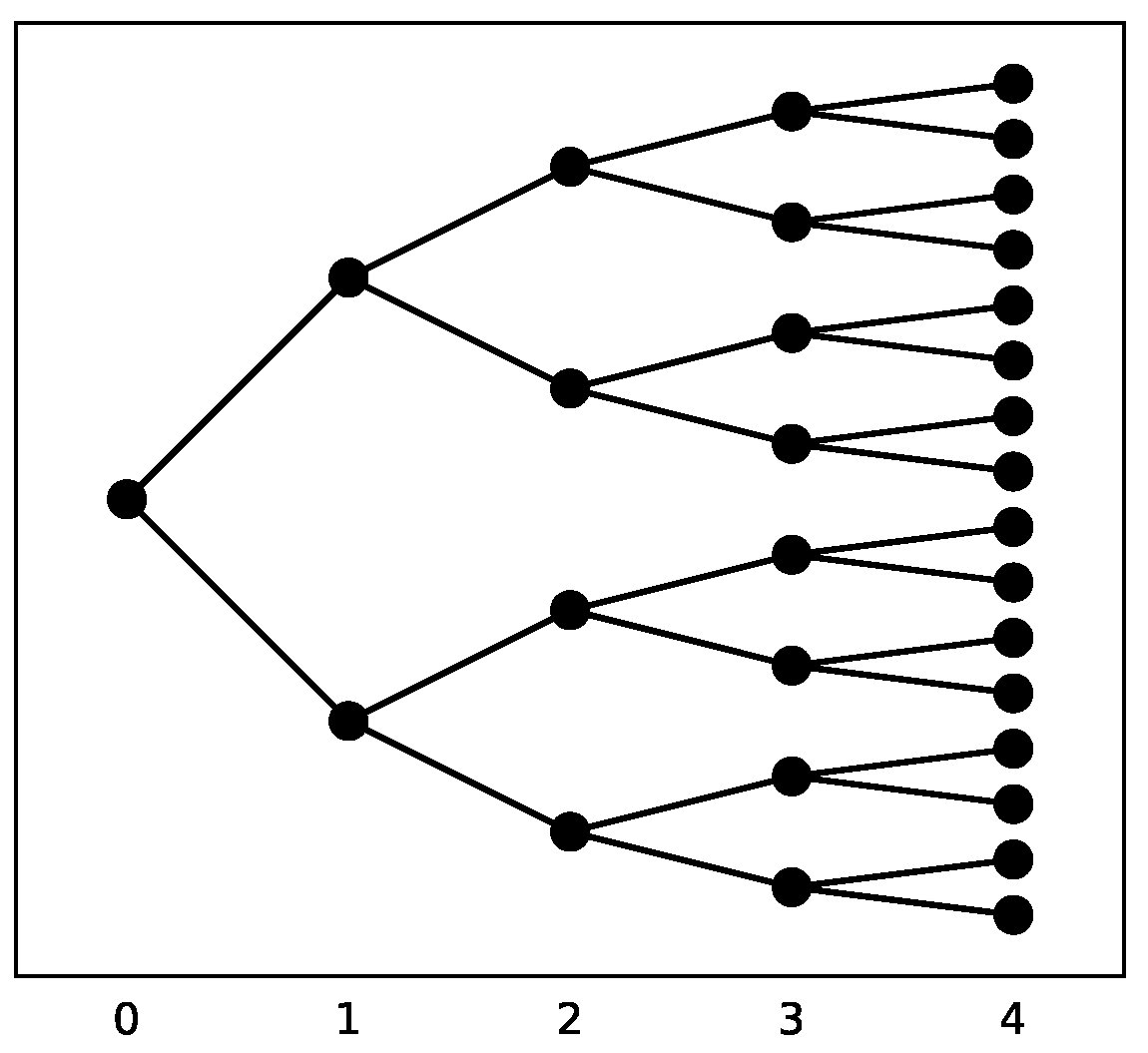 Mathematics 08 01174 g001 Mathematics 08 01174 g001