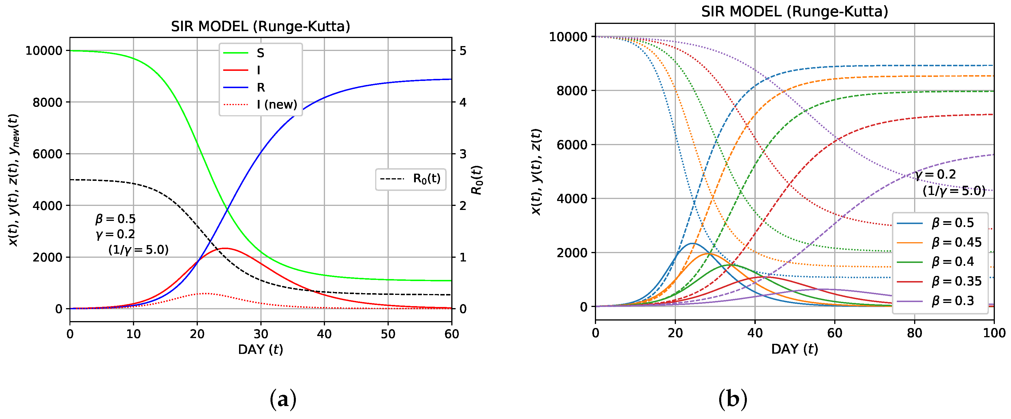 Mathematics 08 01174 g003 Mathematics 08 01174 g003
