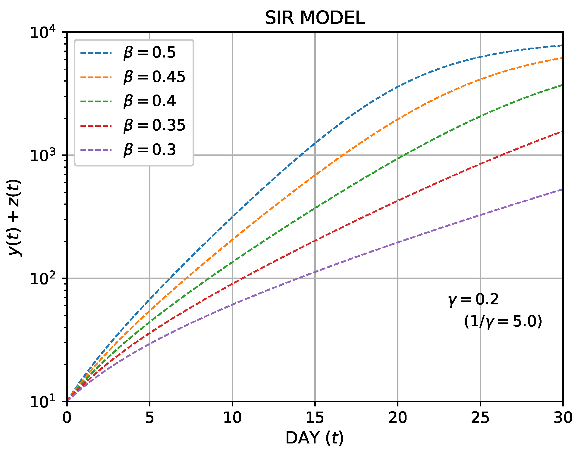 Mathematics 08 01174 g004 Mathematics 08 01174 g004