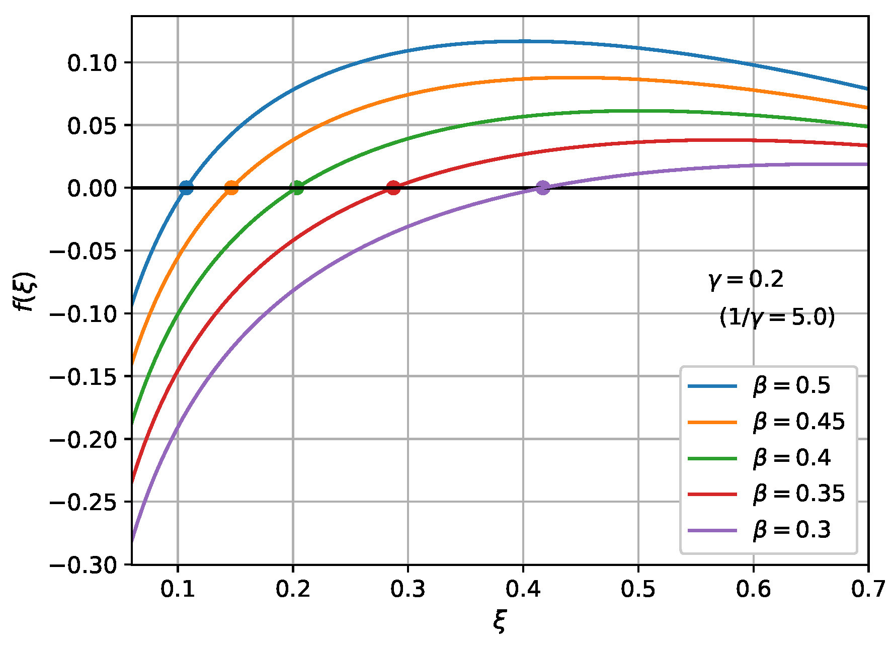 Mathematics 08 01174 g006 Mathematics 08 01174 g006