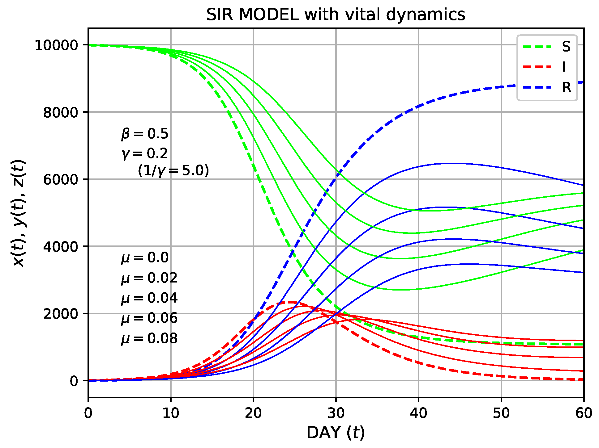 Mathematics 08 01174 g007 Mathematics 08 01174 g007