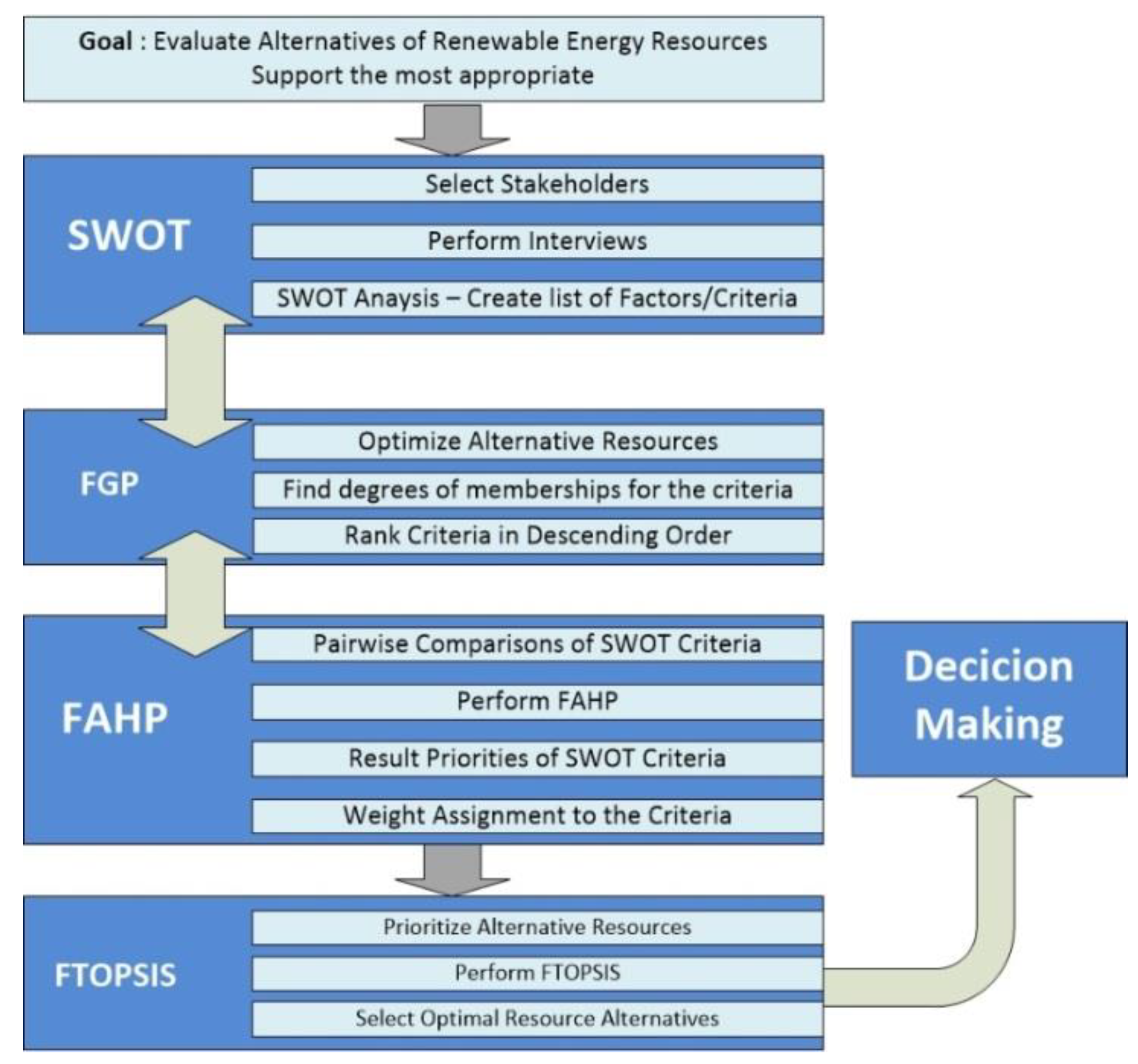 Mathematics 08 01178 g004 Mathematics 08 01178 g004