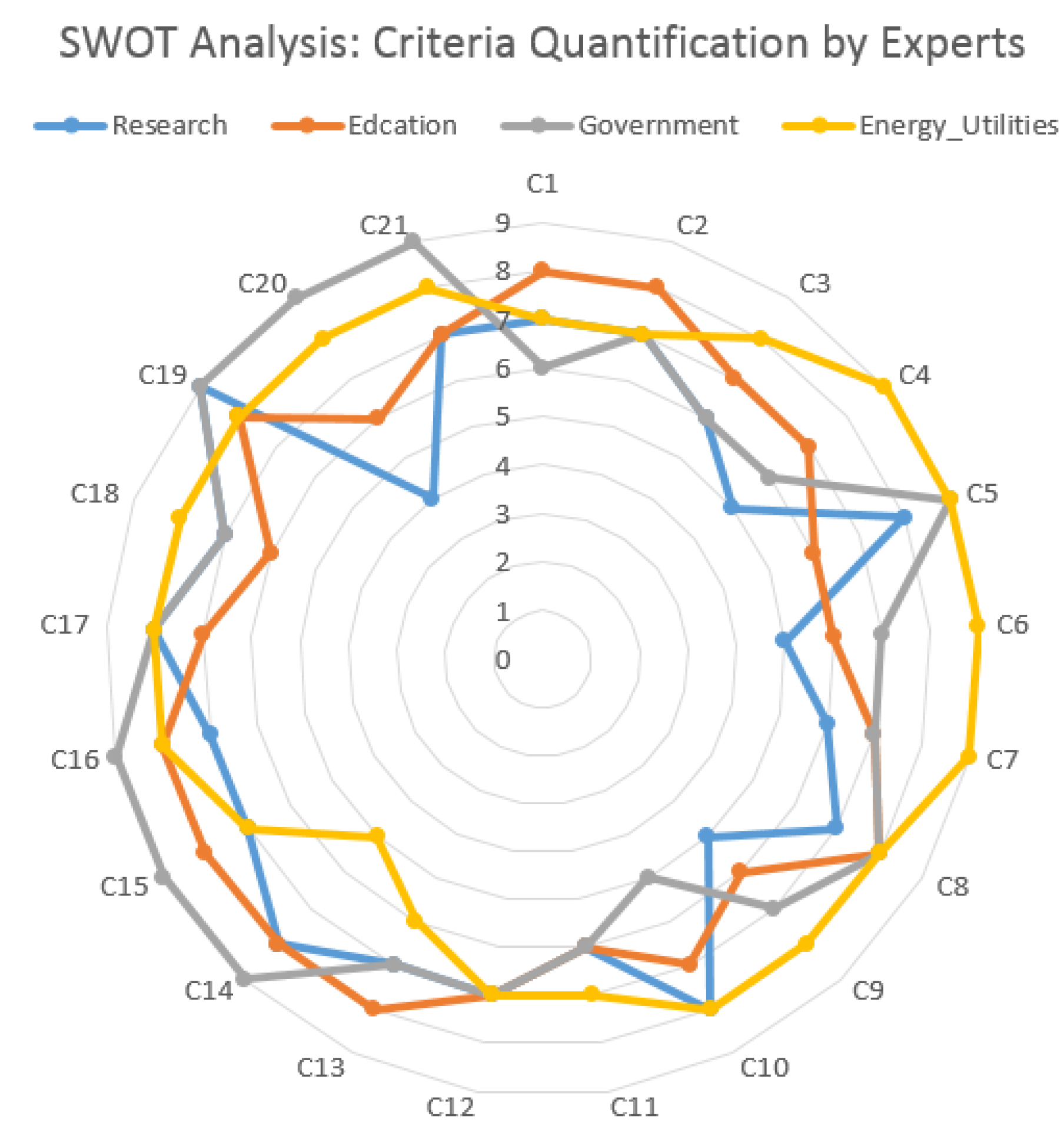 Mathematics 08 01178 g006 Mathematics 08 01178 g006