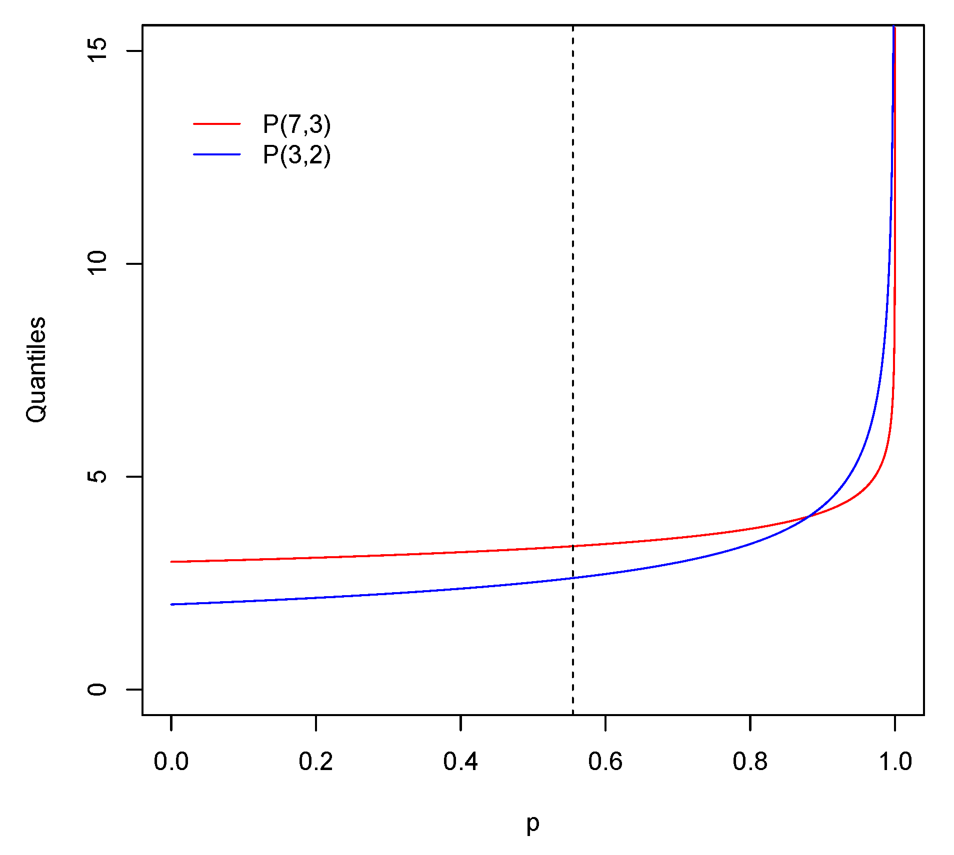 Mathematics 08 01181 g001