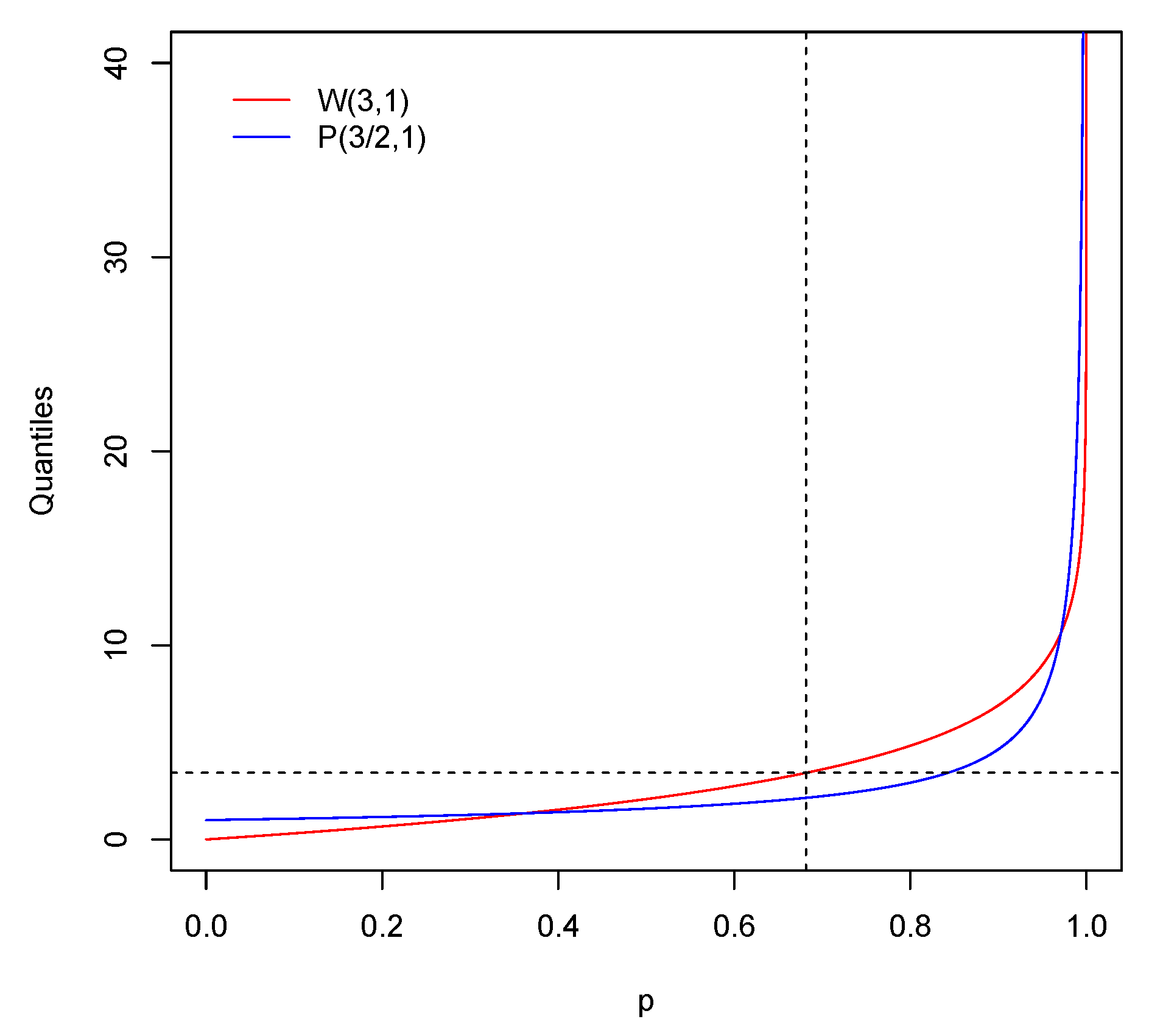 Mathematics 08 01181 g002